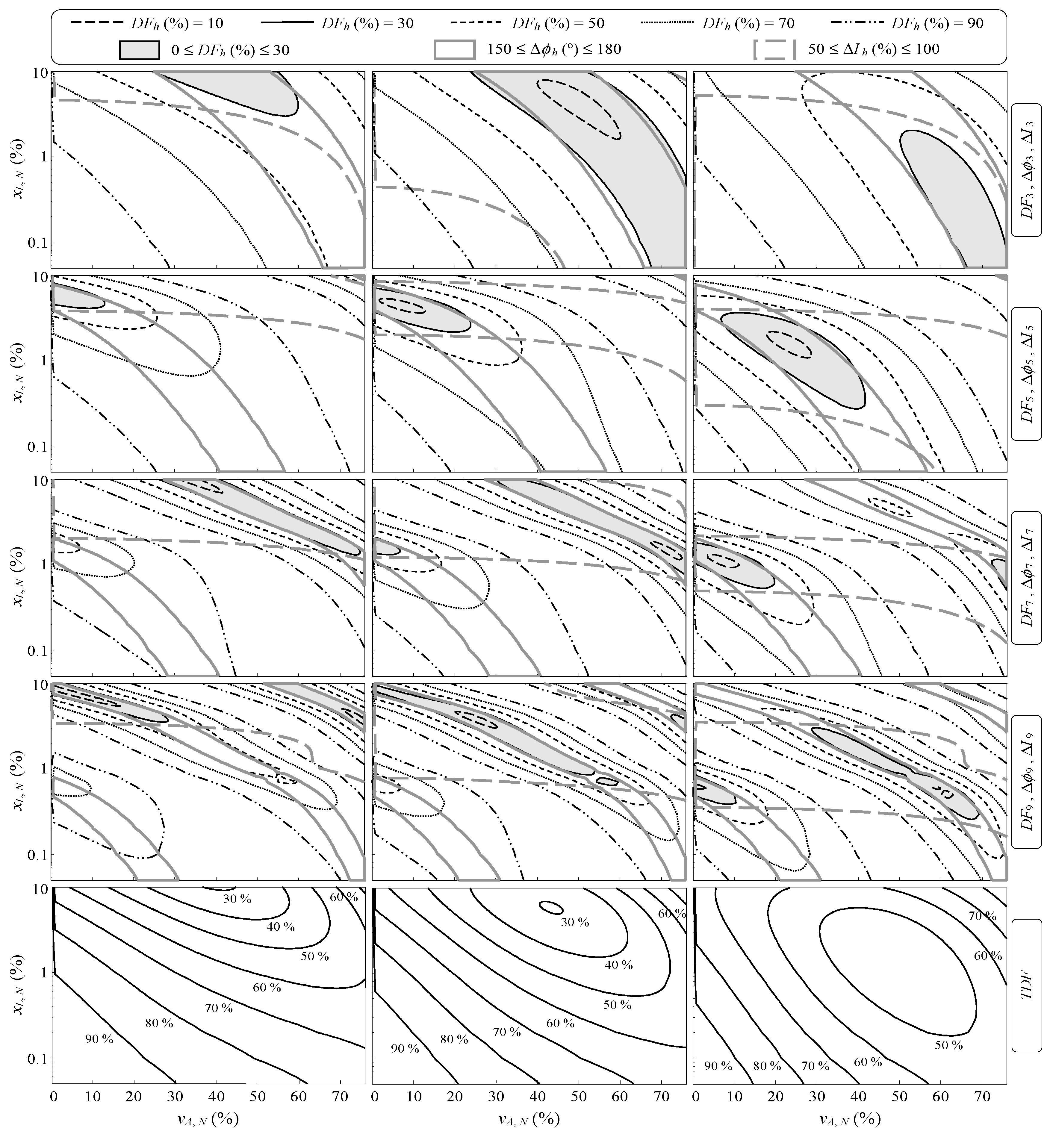 Energies 15 04315 g005