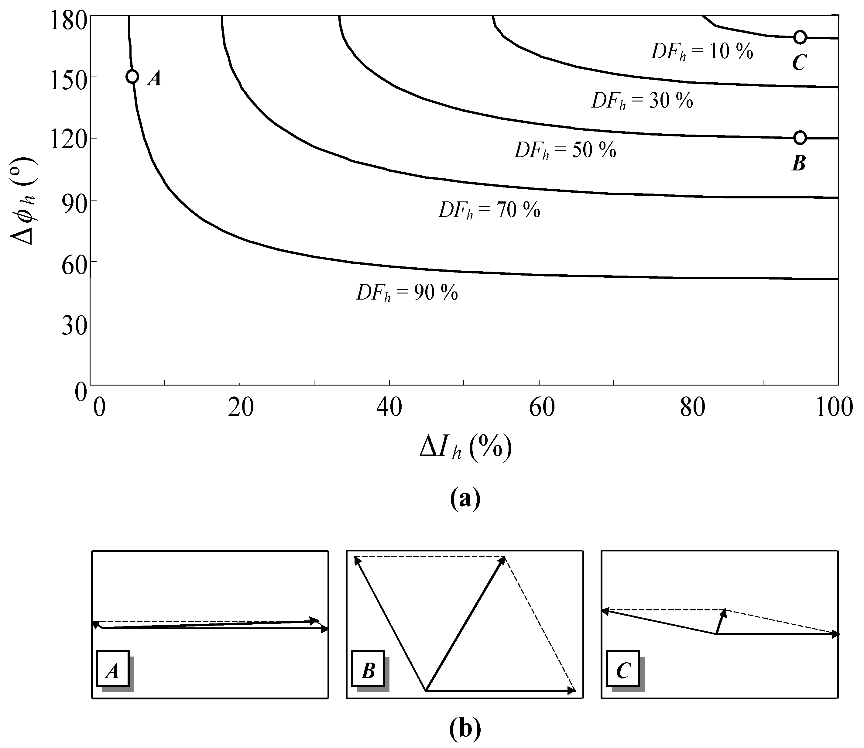 Energies 15 04315 g0a1