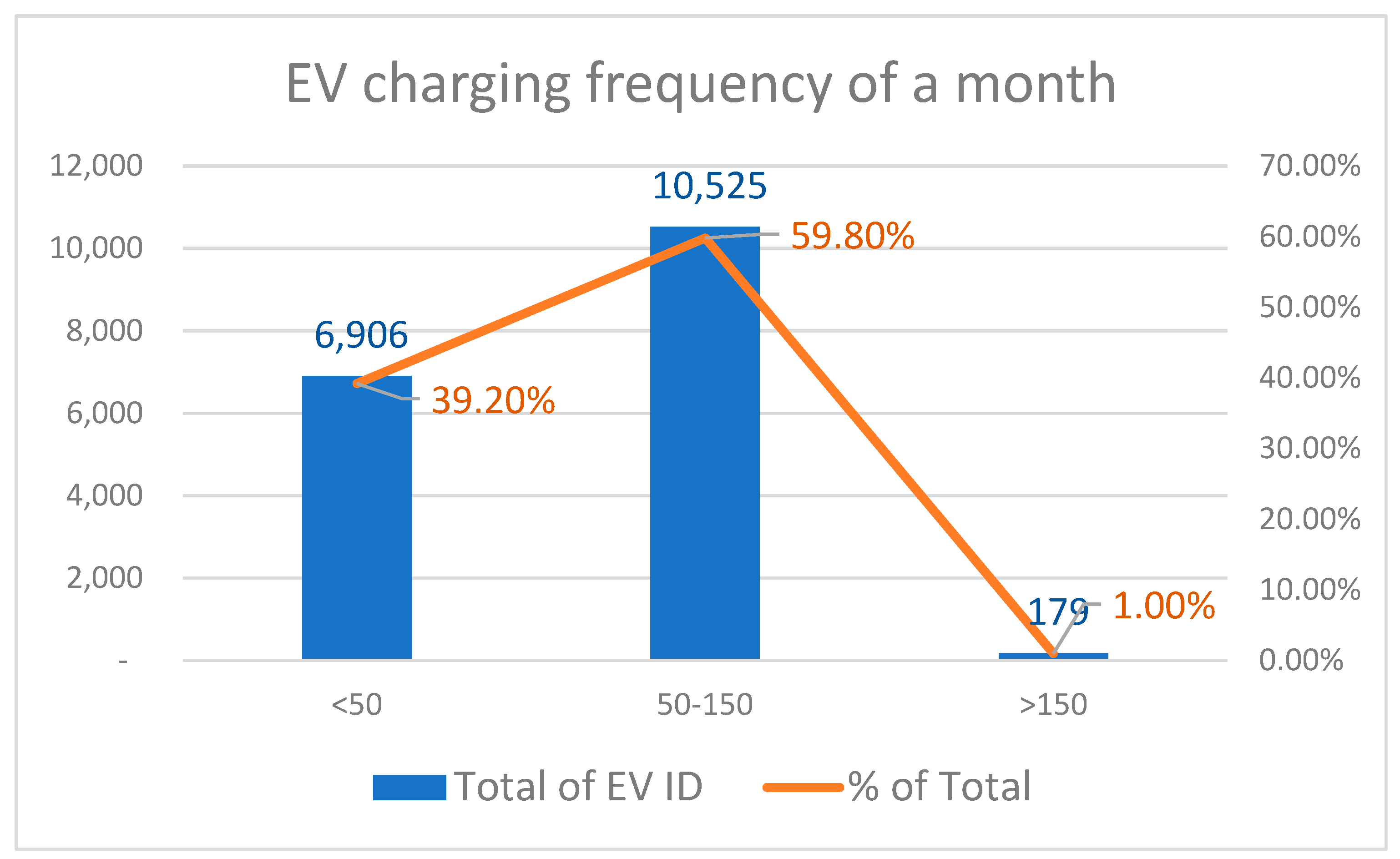Energies 15 04316 g002