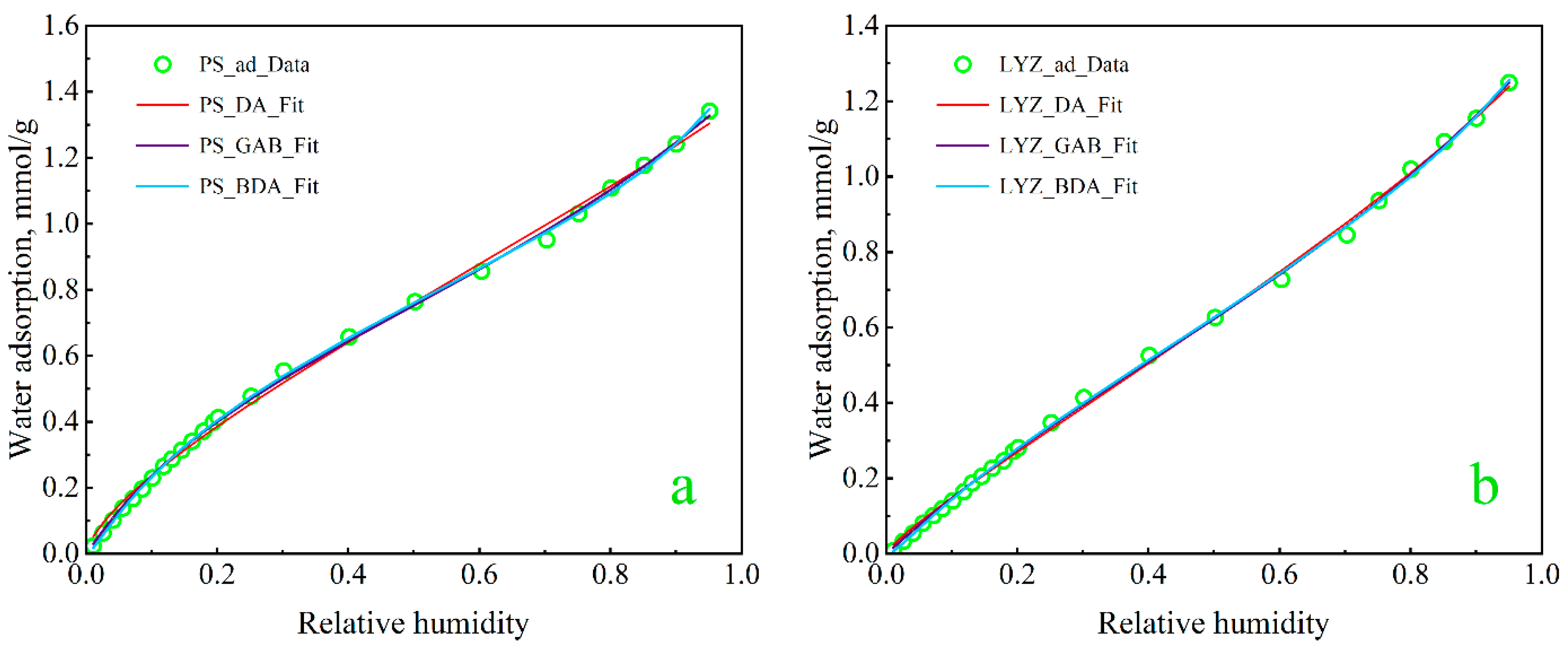 Energies 15 04321 g008