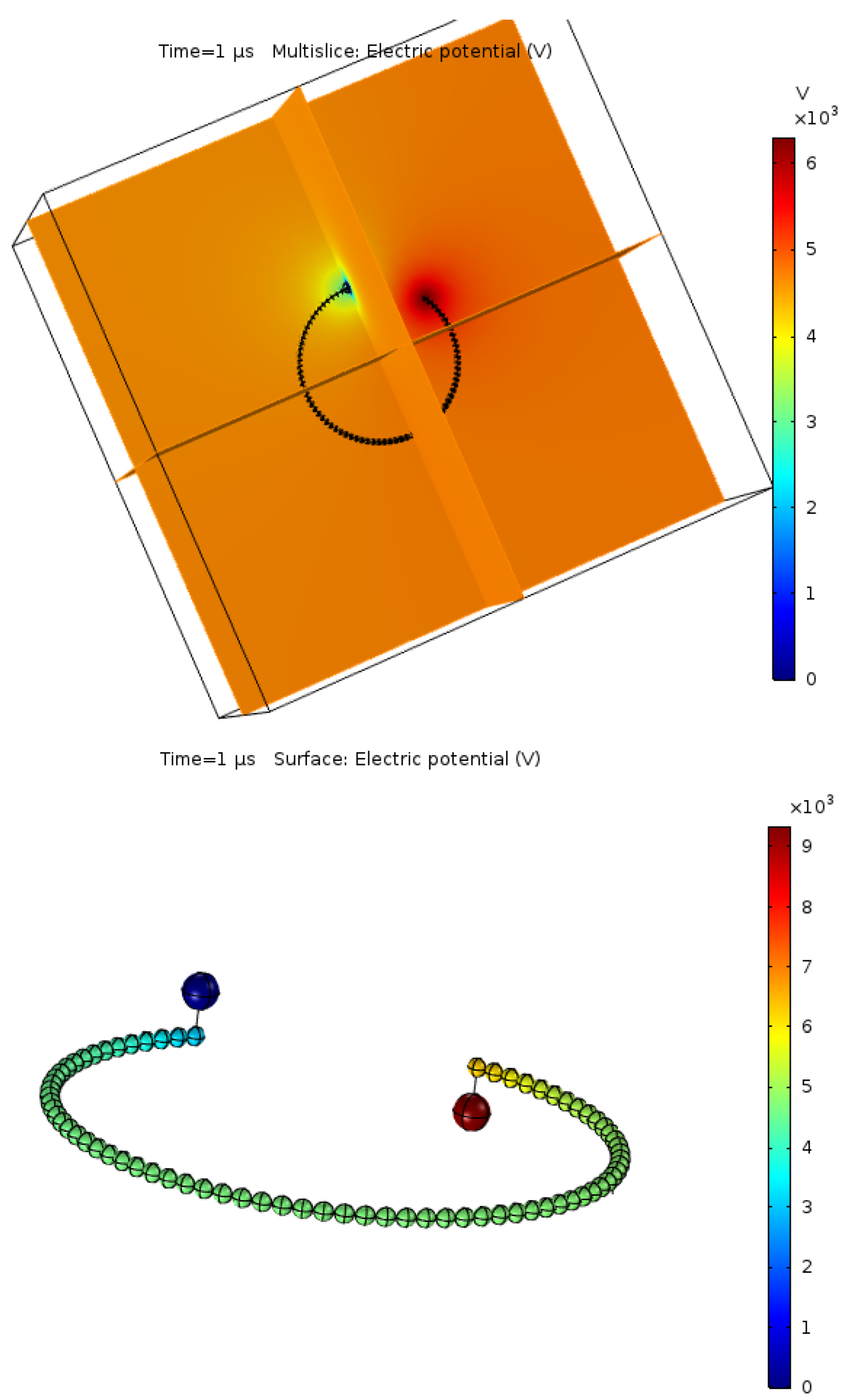 Energies 15 04326 g004