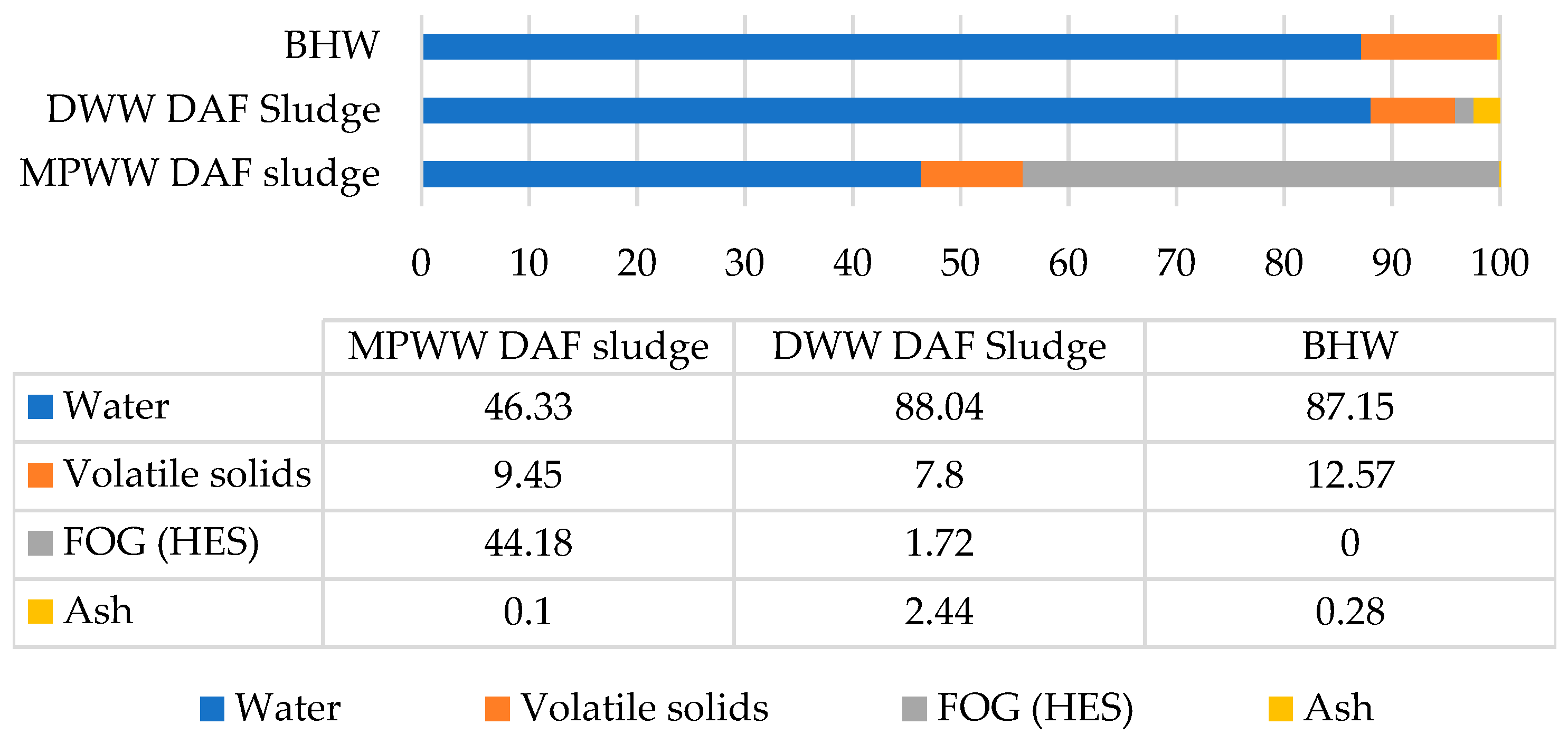 Energies 15 04333 g002