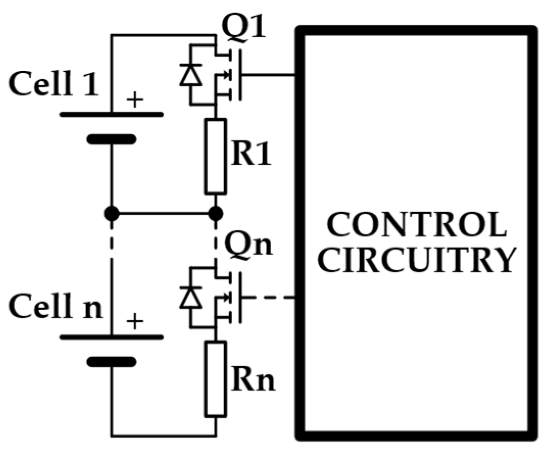 Energies 15 04335 g001