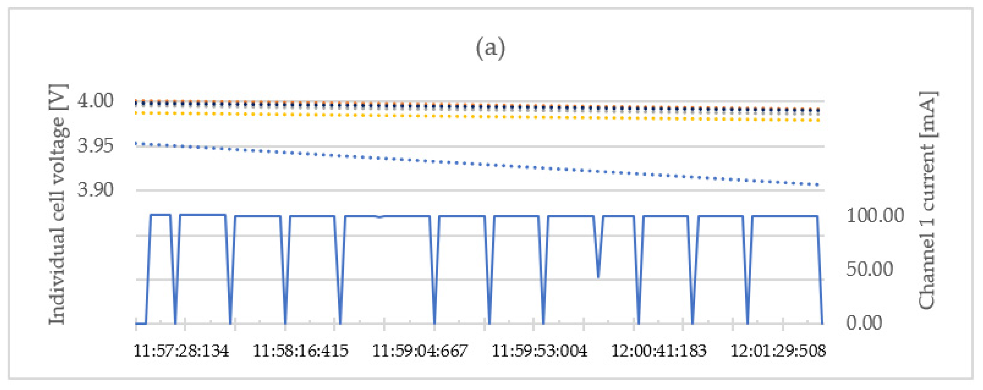 Energies 15 04335 g016a