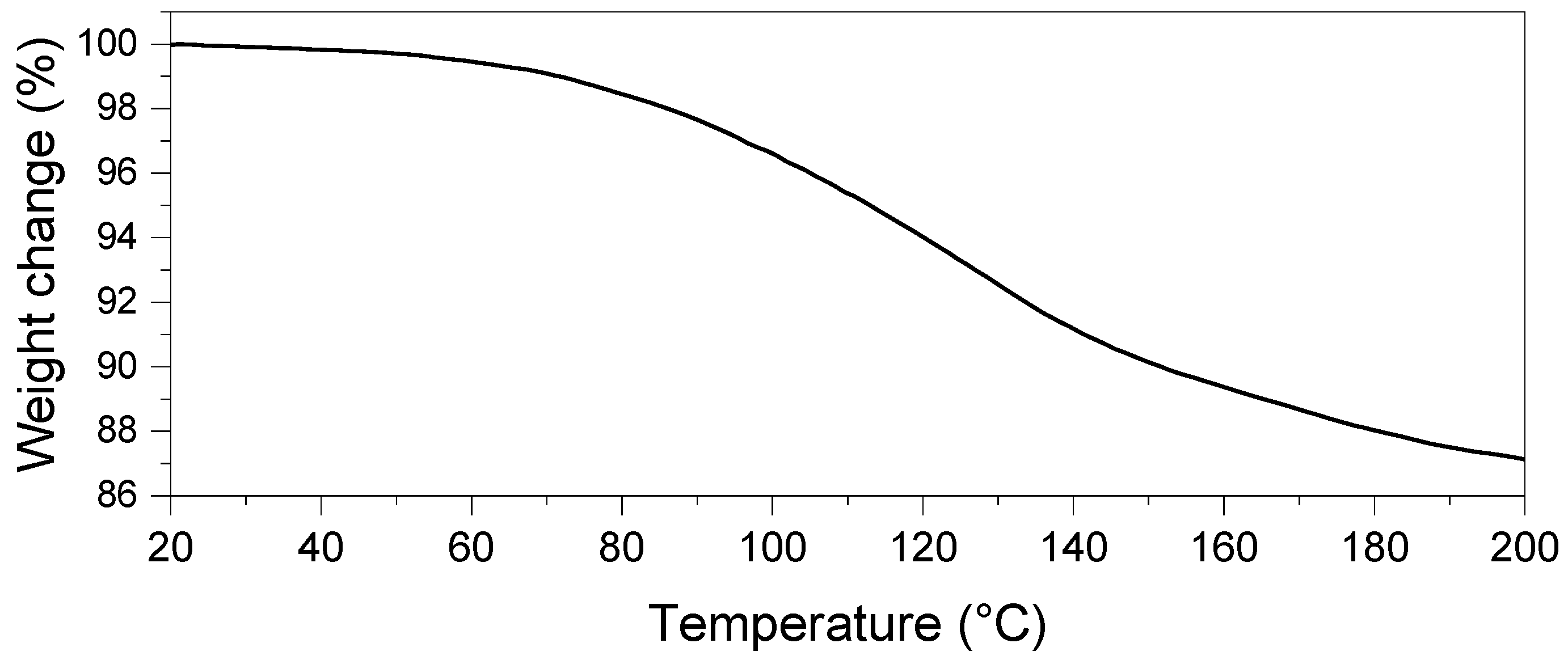 Energies 15 04339 g004