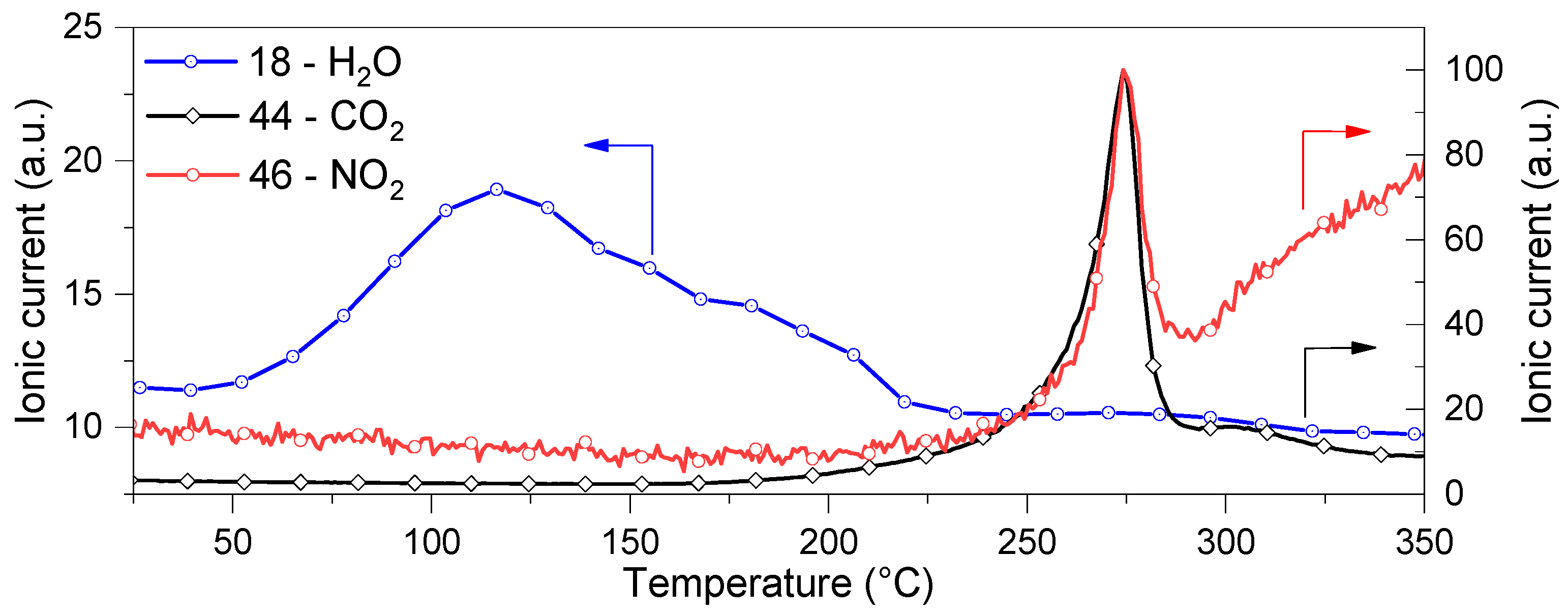 Energies 15 04339 g005