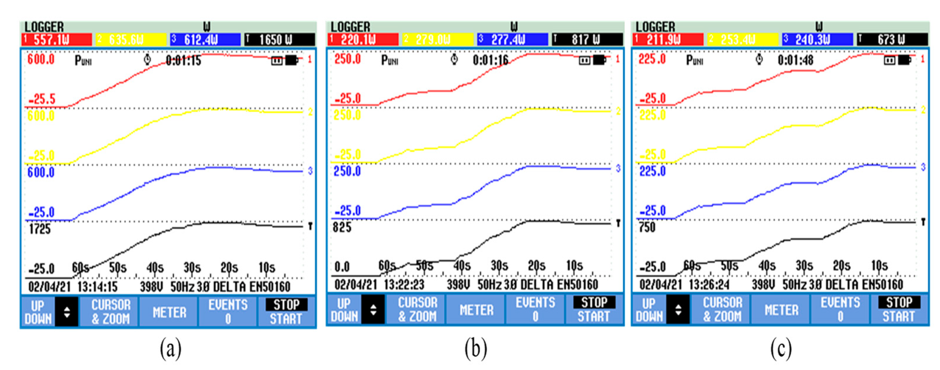 Energies 15 04343 g015