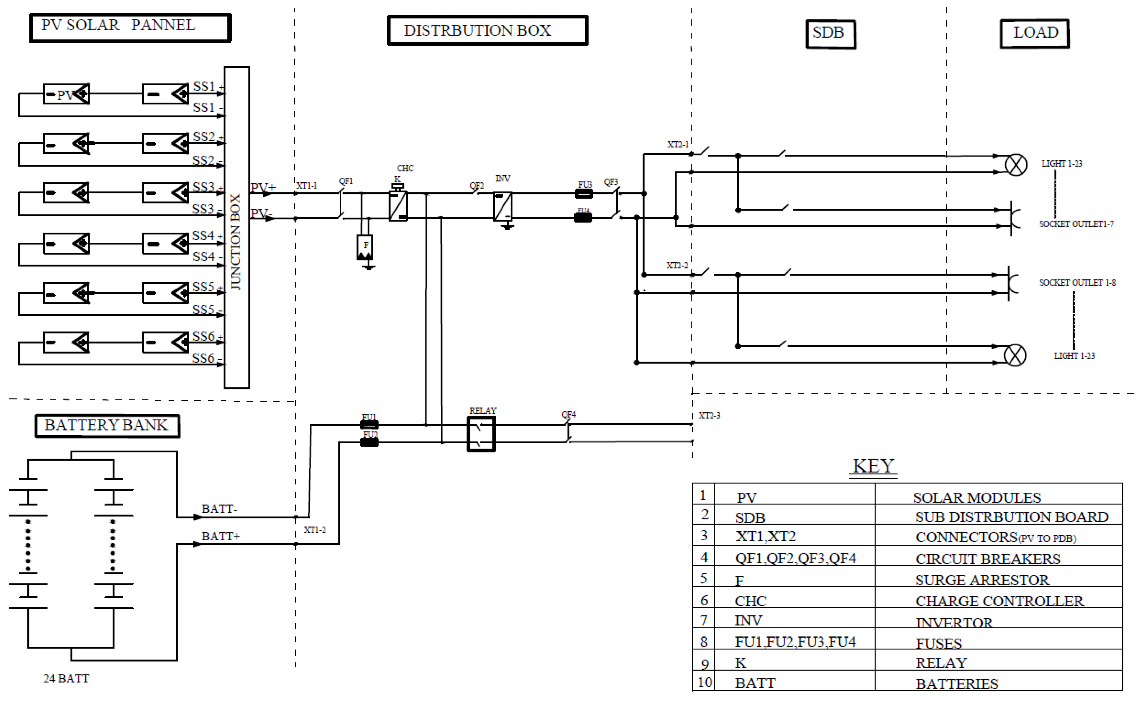 Energies 15 04355 g001
