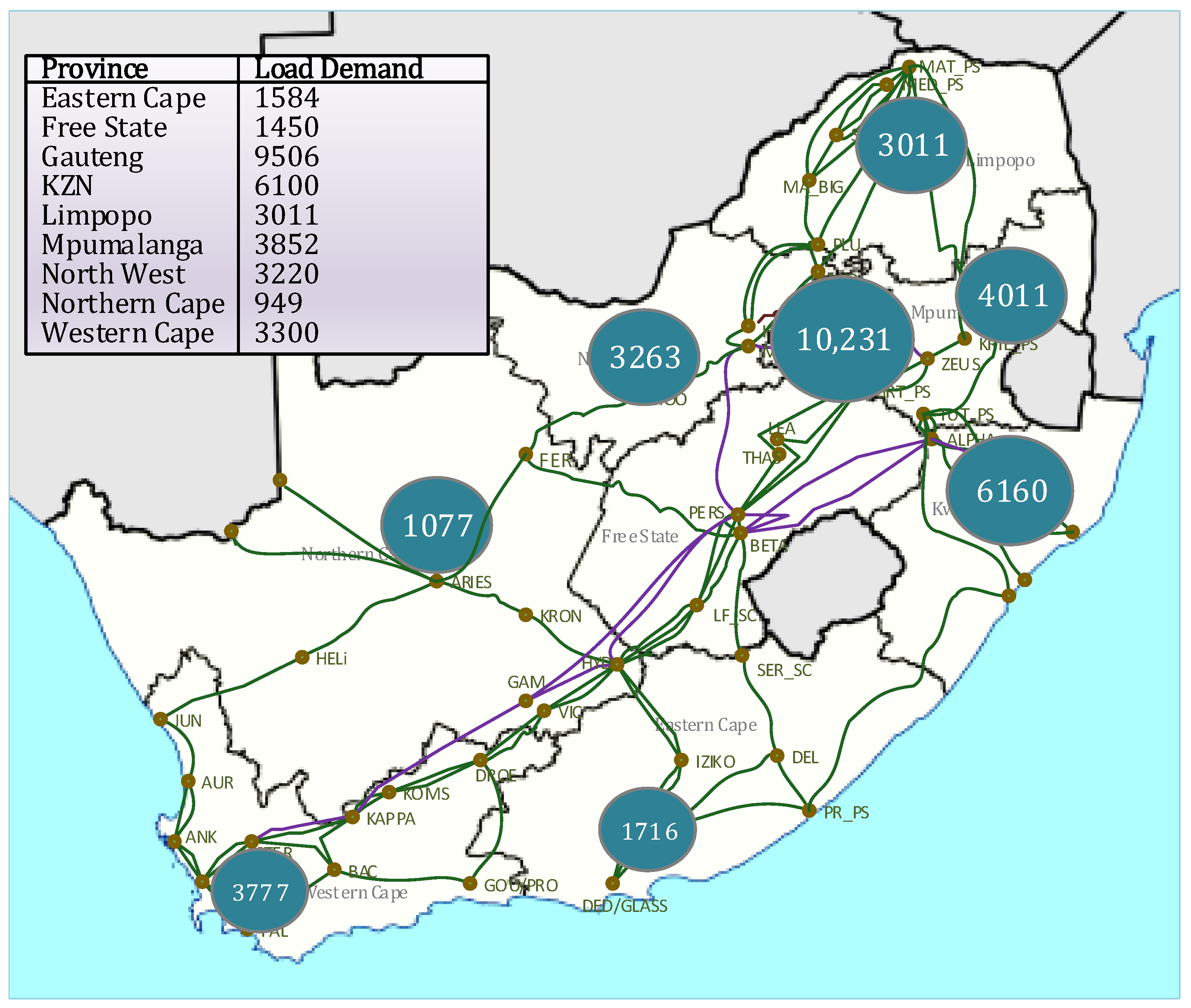 Energies 15 04356 g002