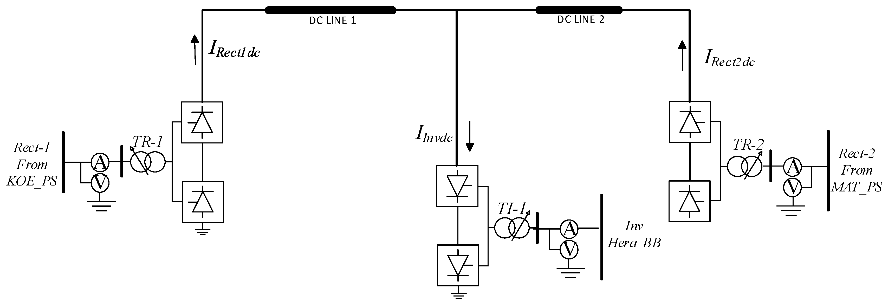 Energies 15 04356 g004