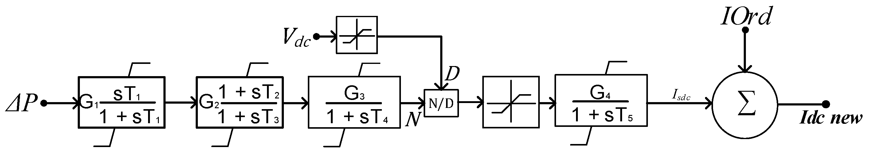 Energies 15 04356 g008