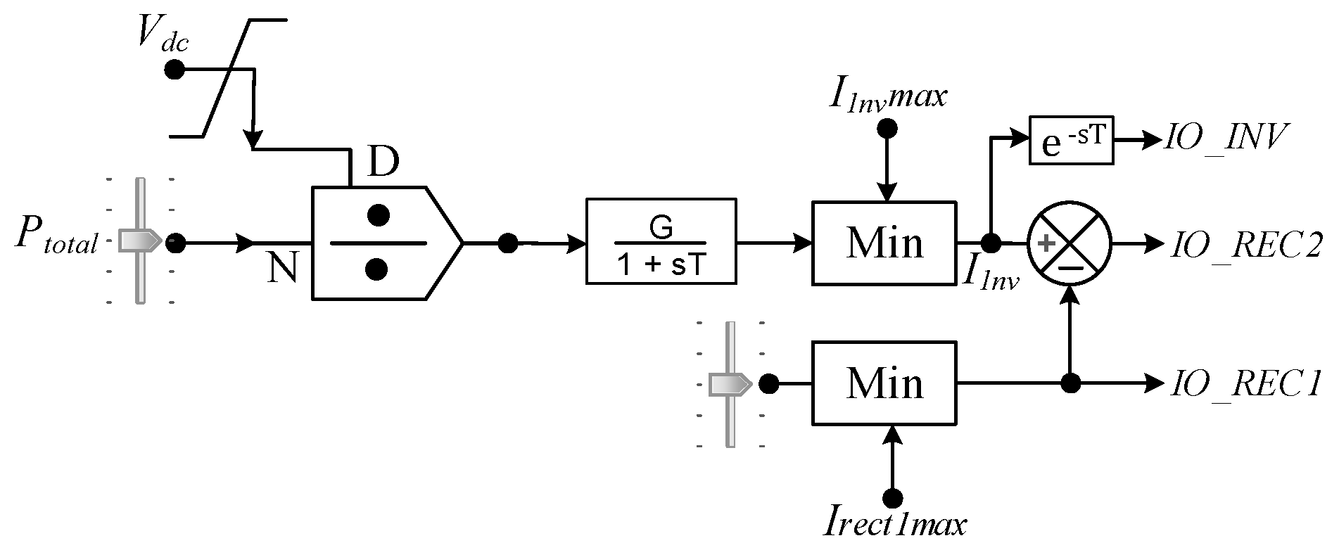 Energies 15 04356 g009