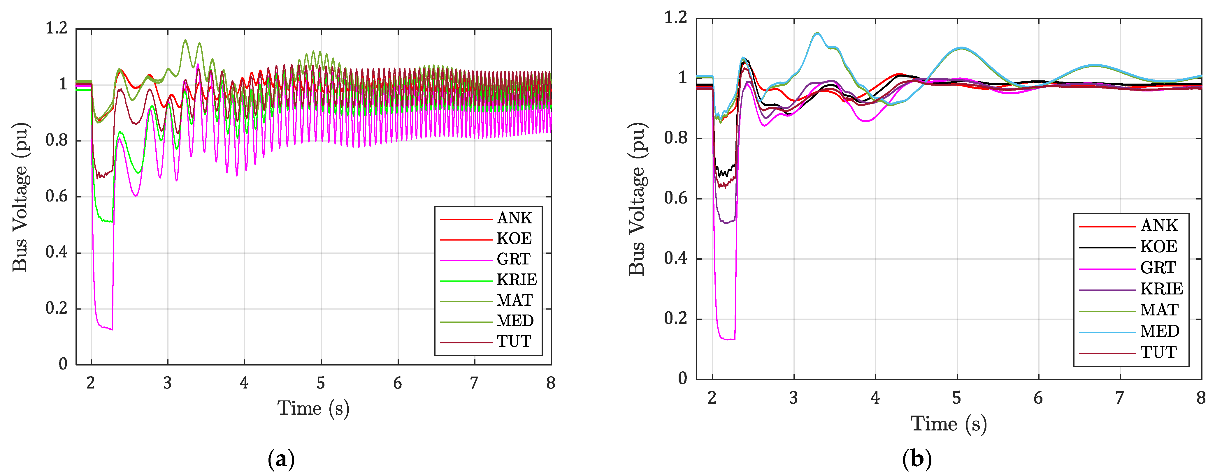Energies 15 04356 g013
