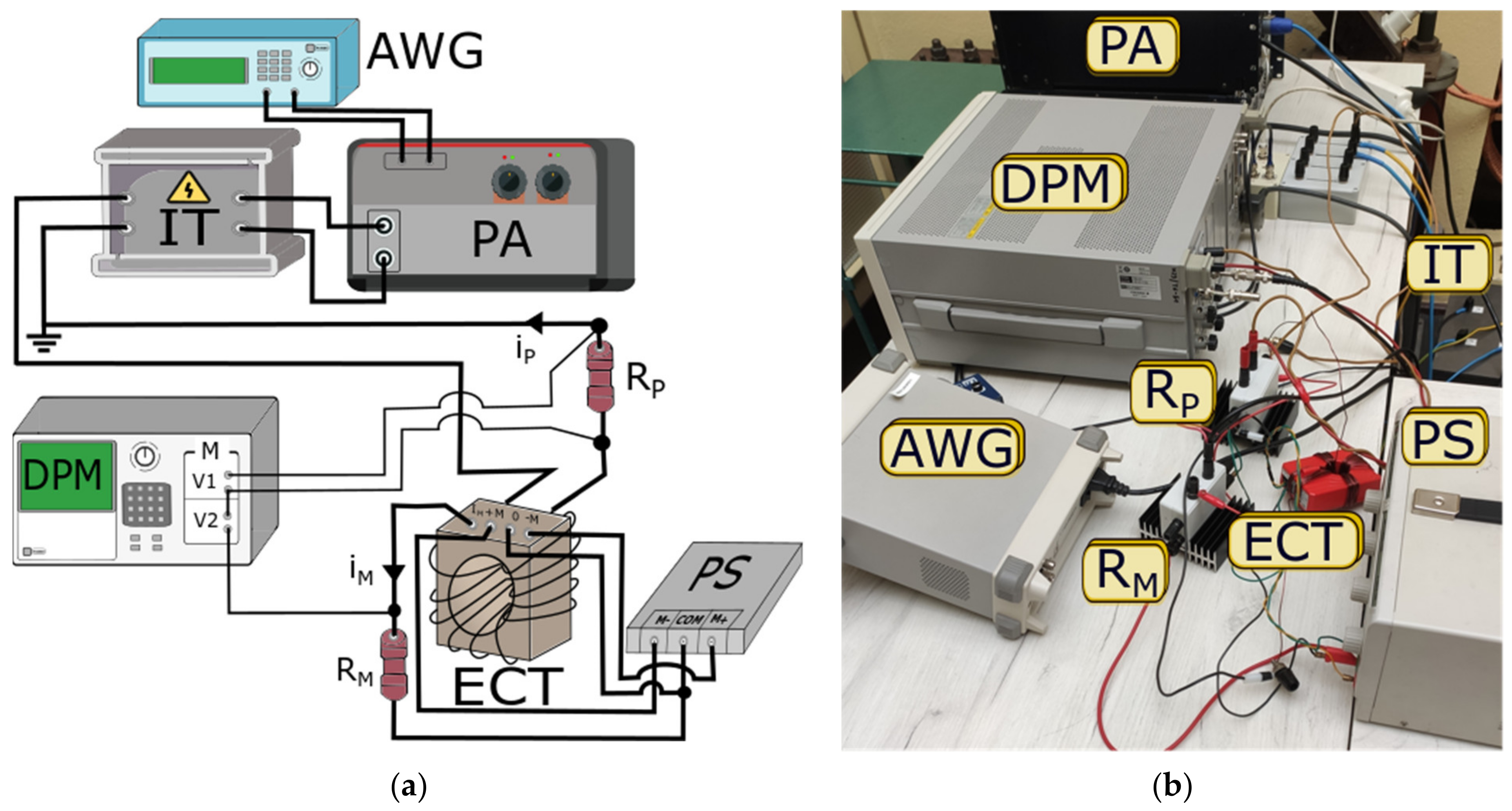 Energies 15 04368 g004