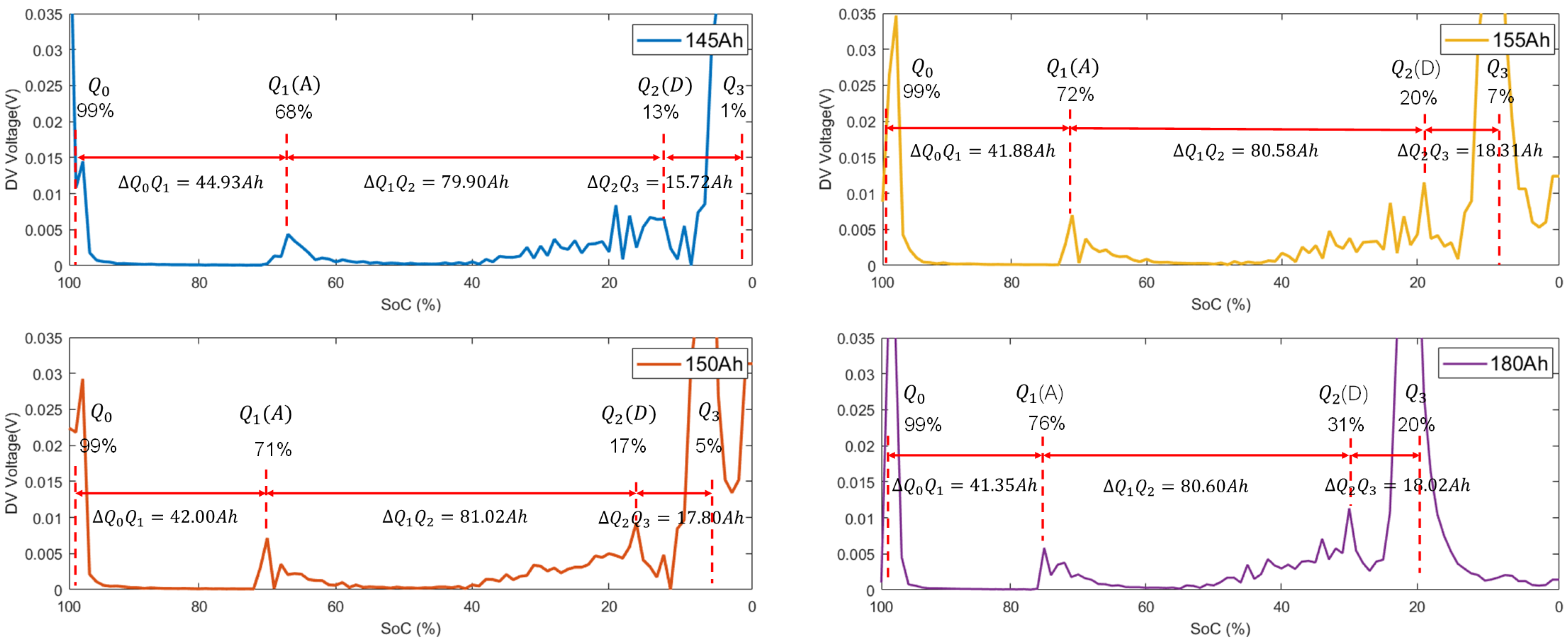 Energies 15 04373 g014