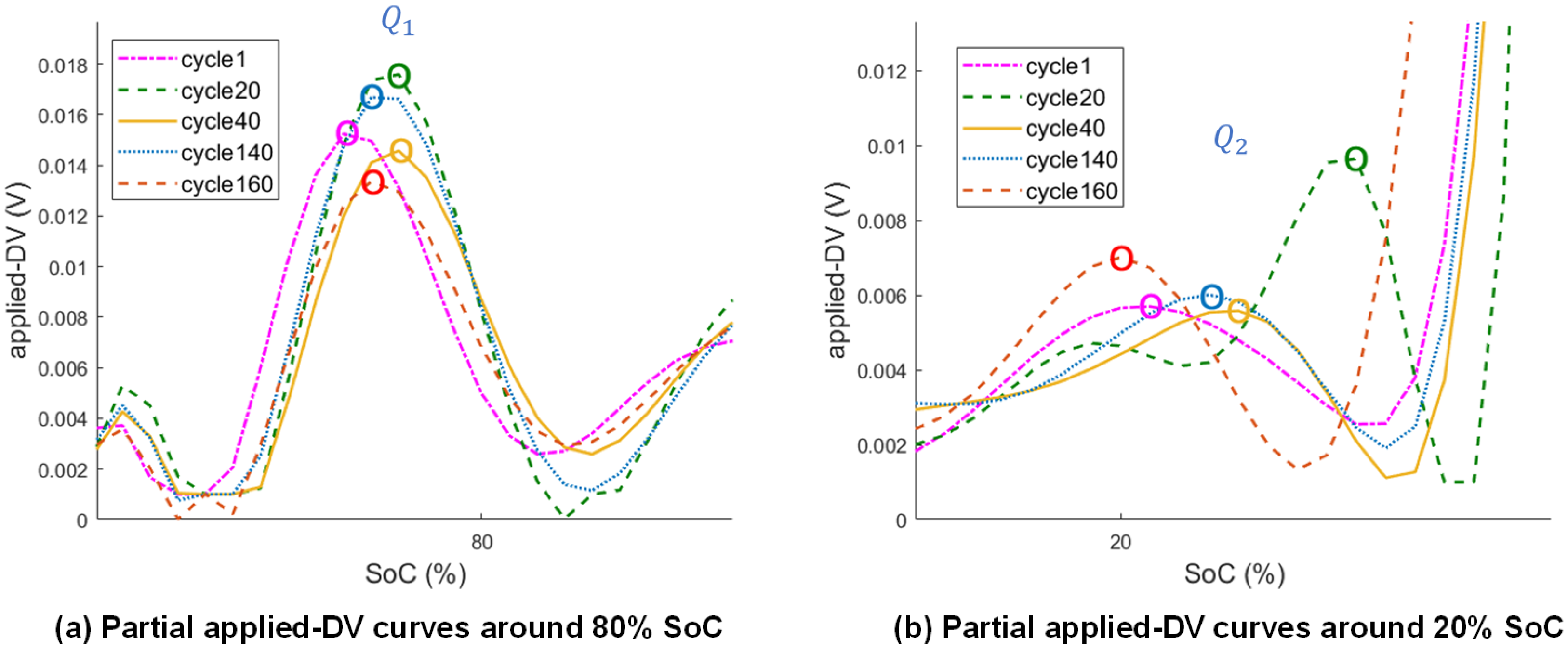 Energies 15 04373 g018