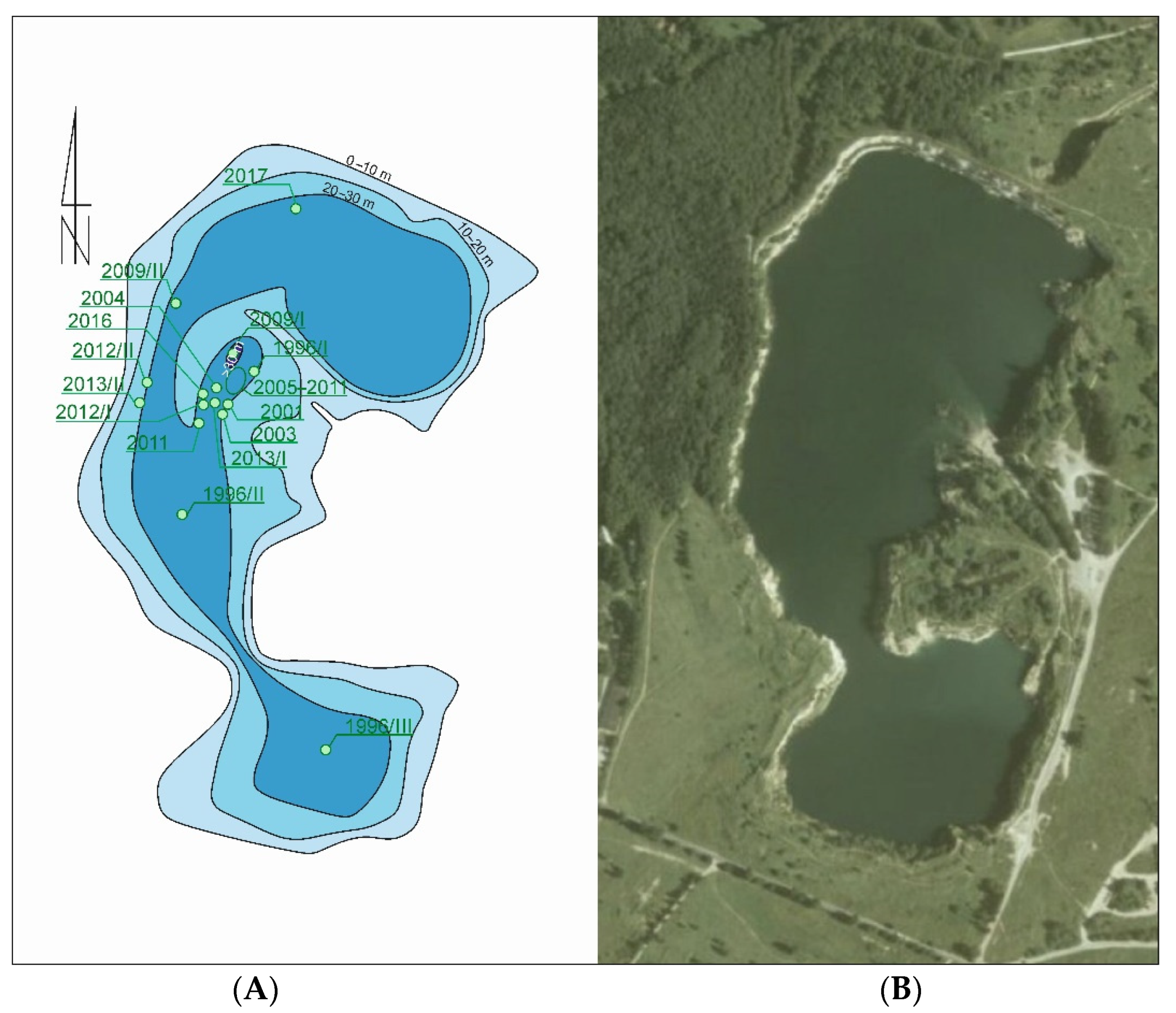 Energies 15 04382 g003
