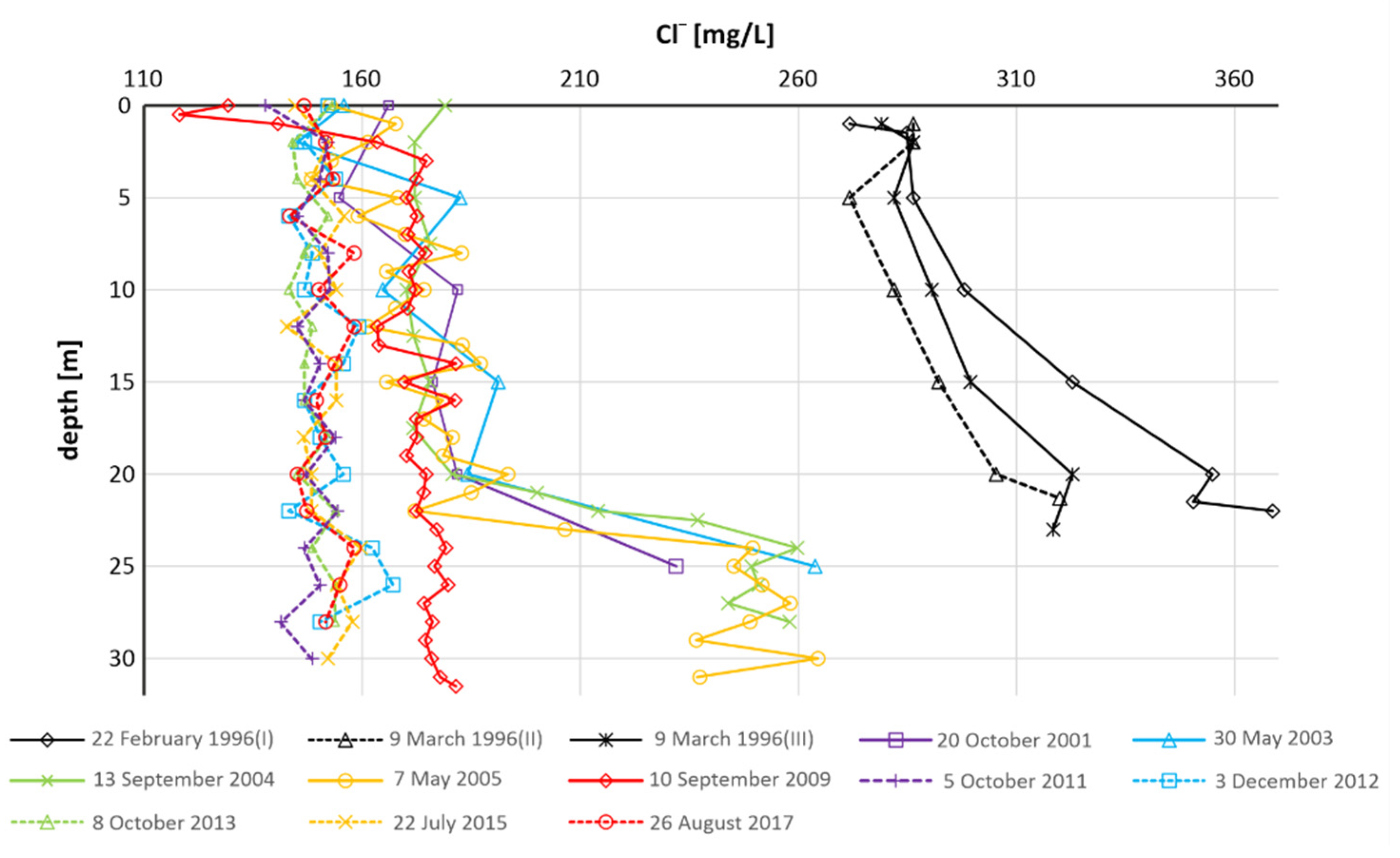 Energies 15 04382 g011