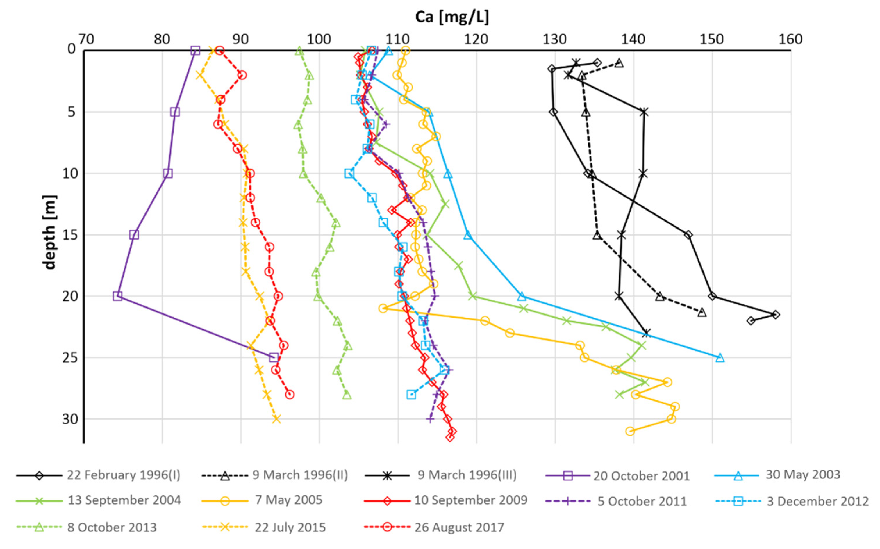 Energies 15 04382 g014