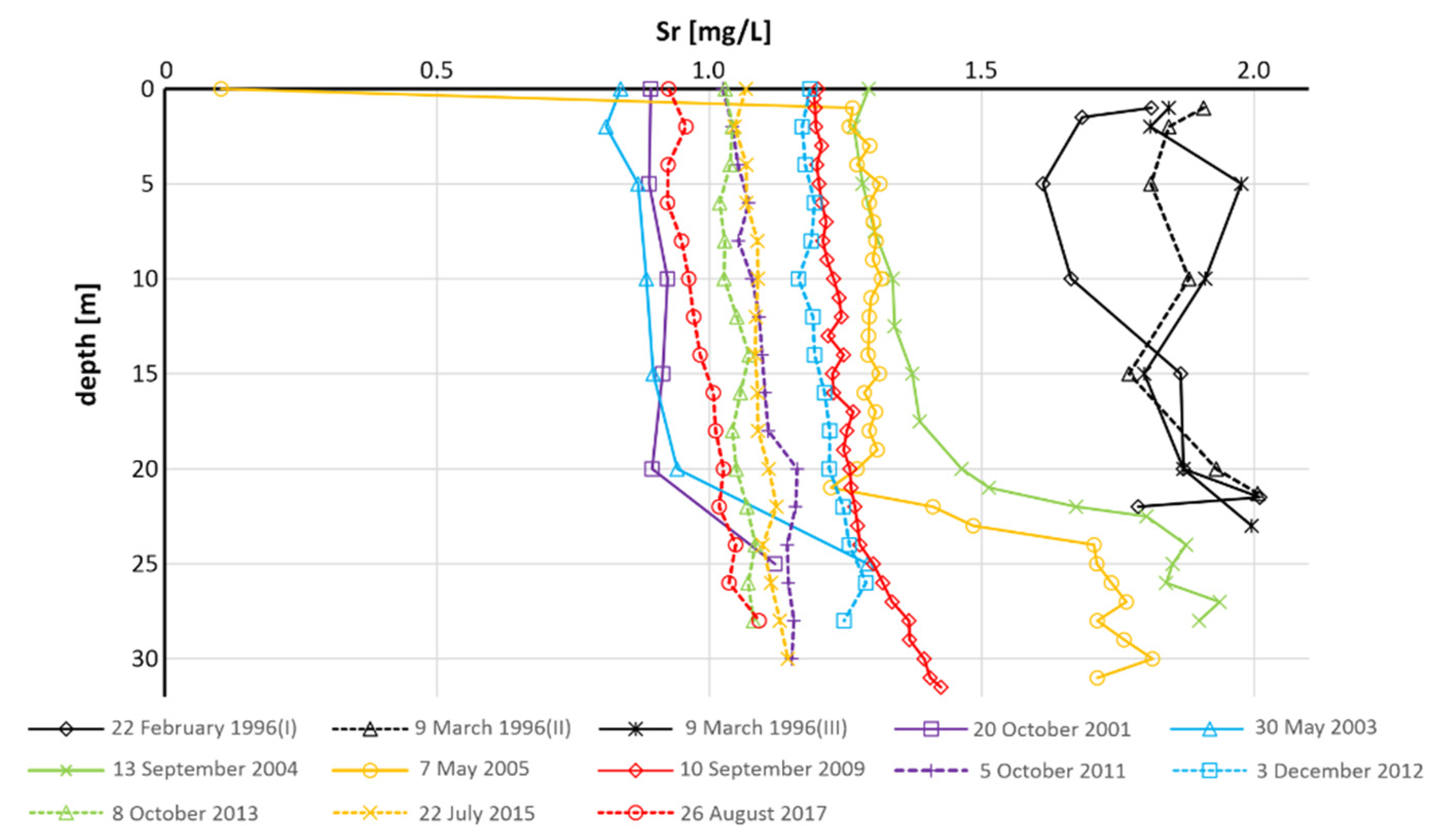 Energies 15 04382 g018