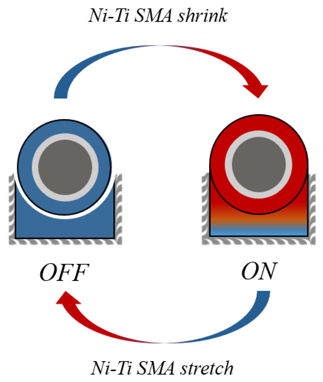 Energies 15 04403 g003