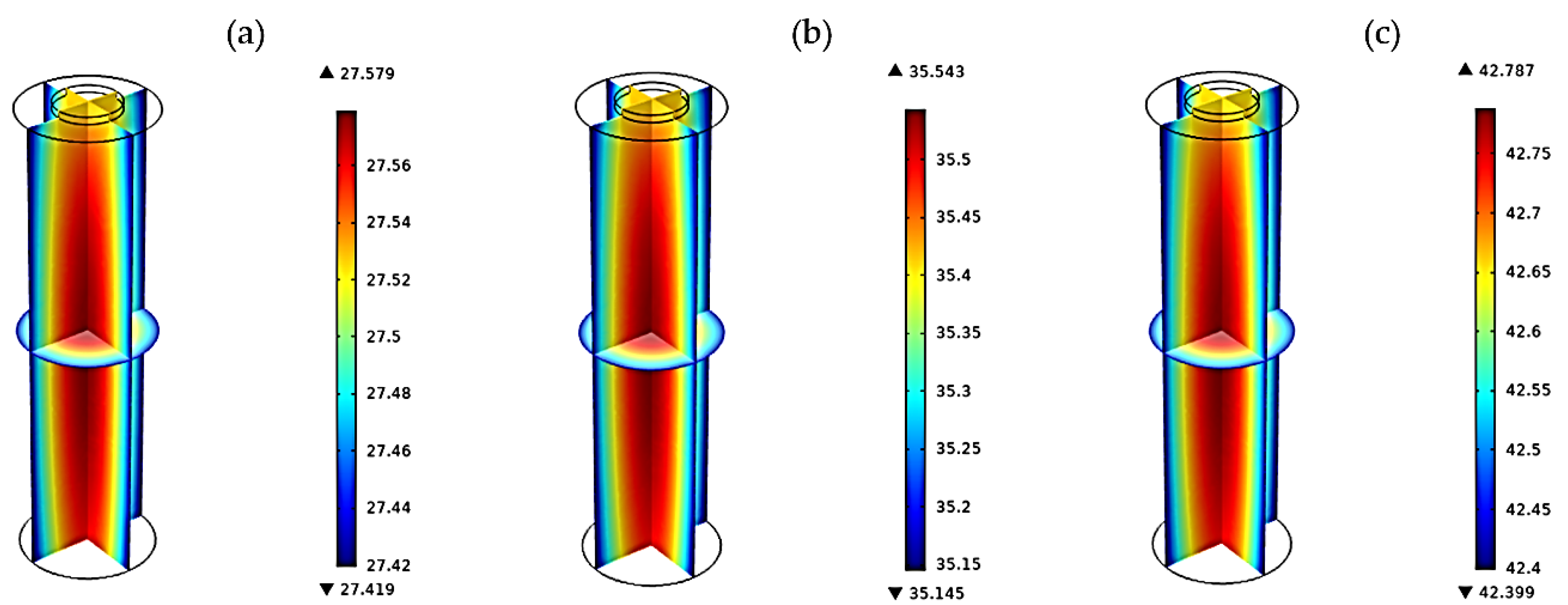 Energies 15 04403 g007