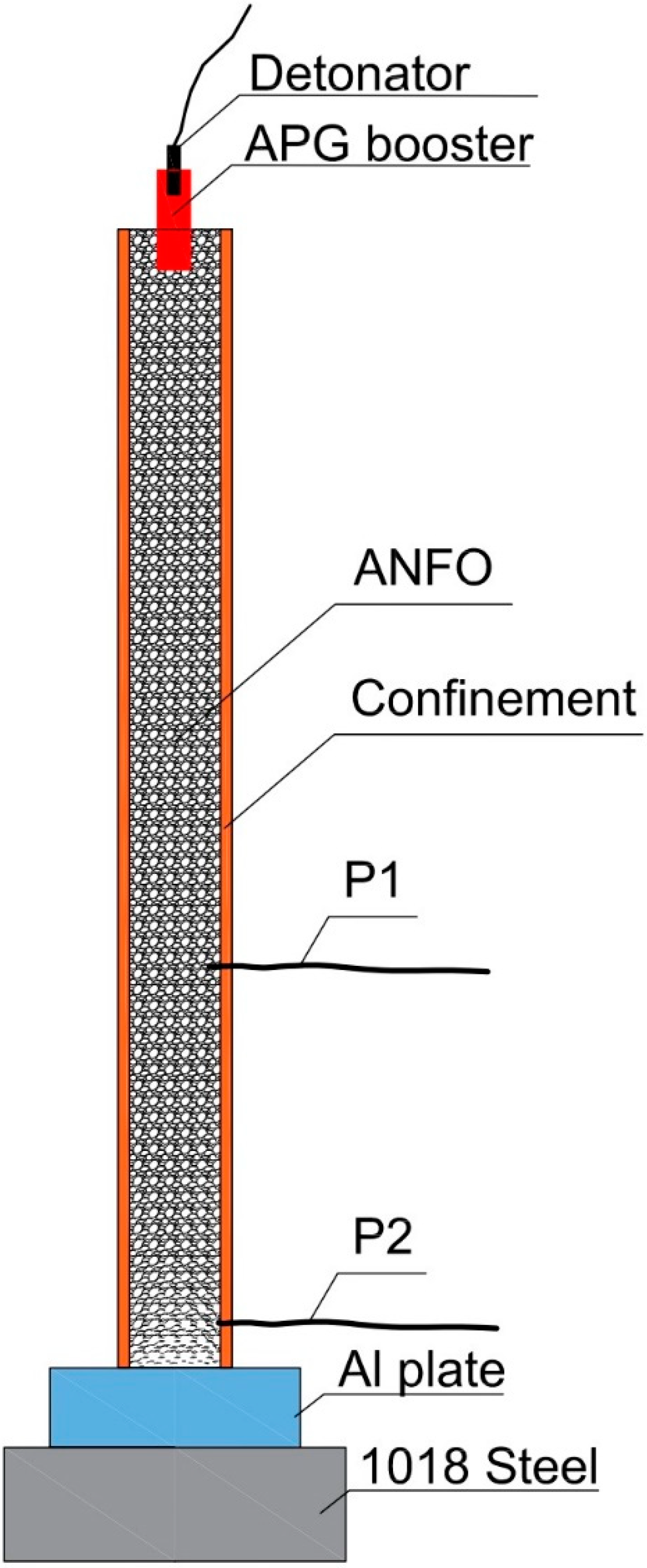 Energies 15 04404 g002
