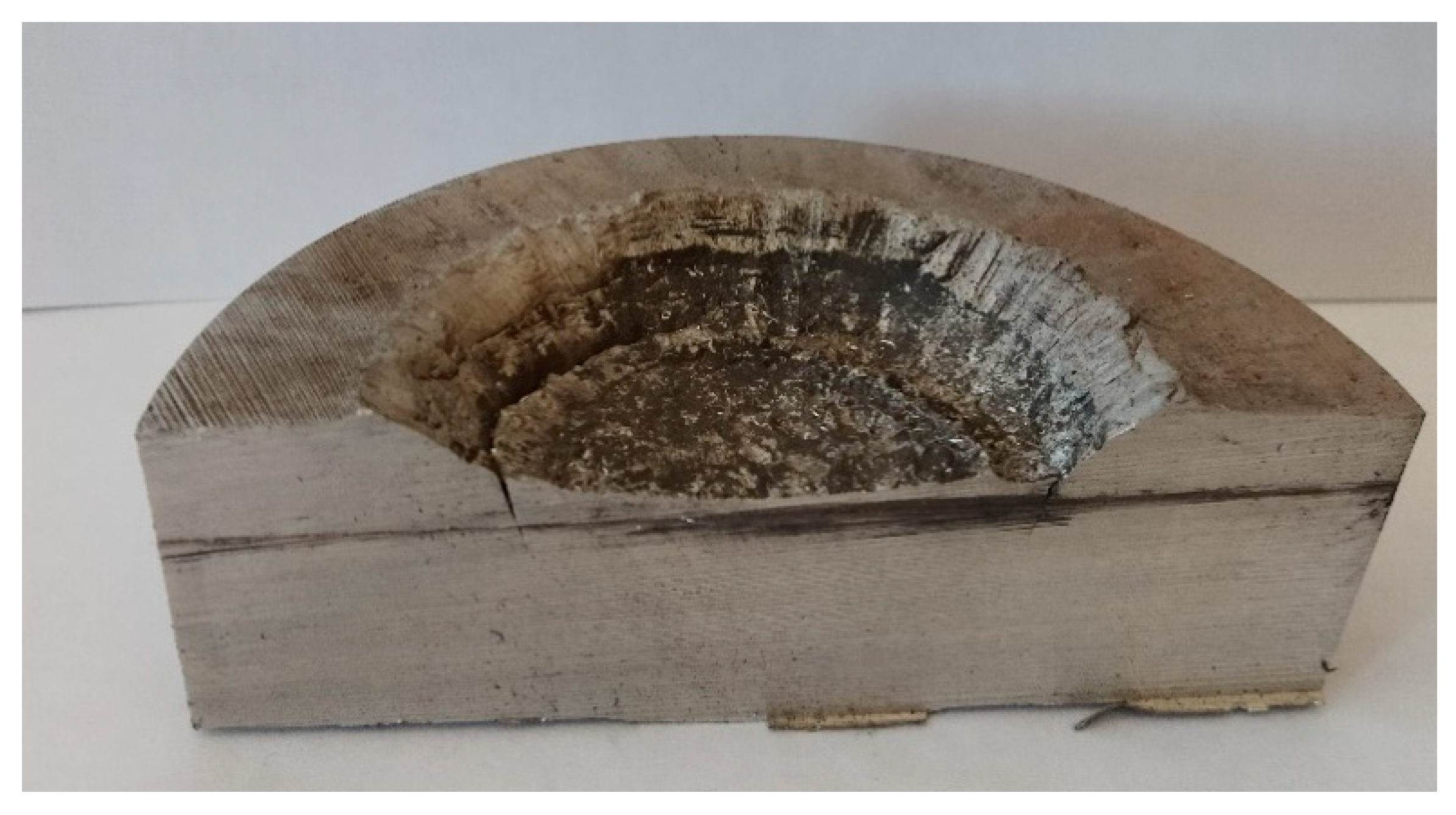 Energies 15 04404 g003