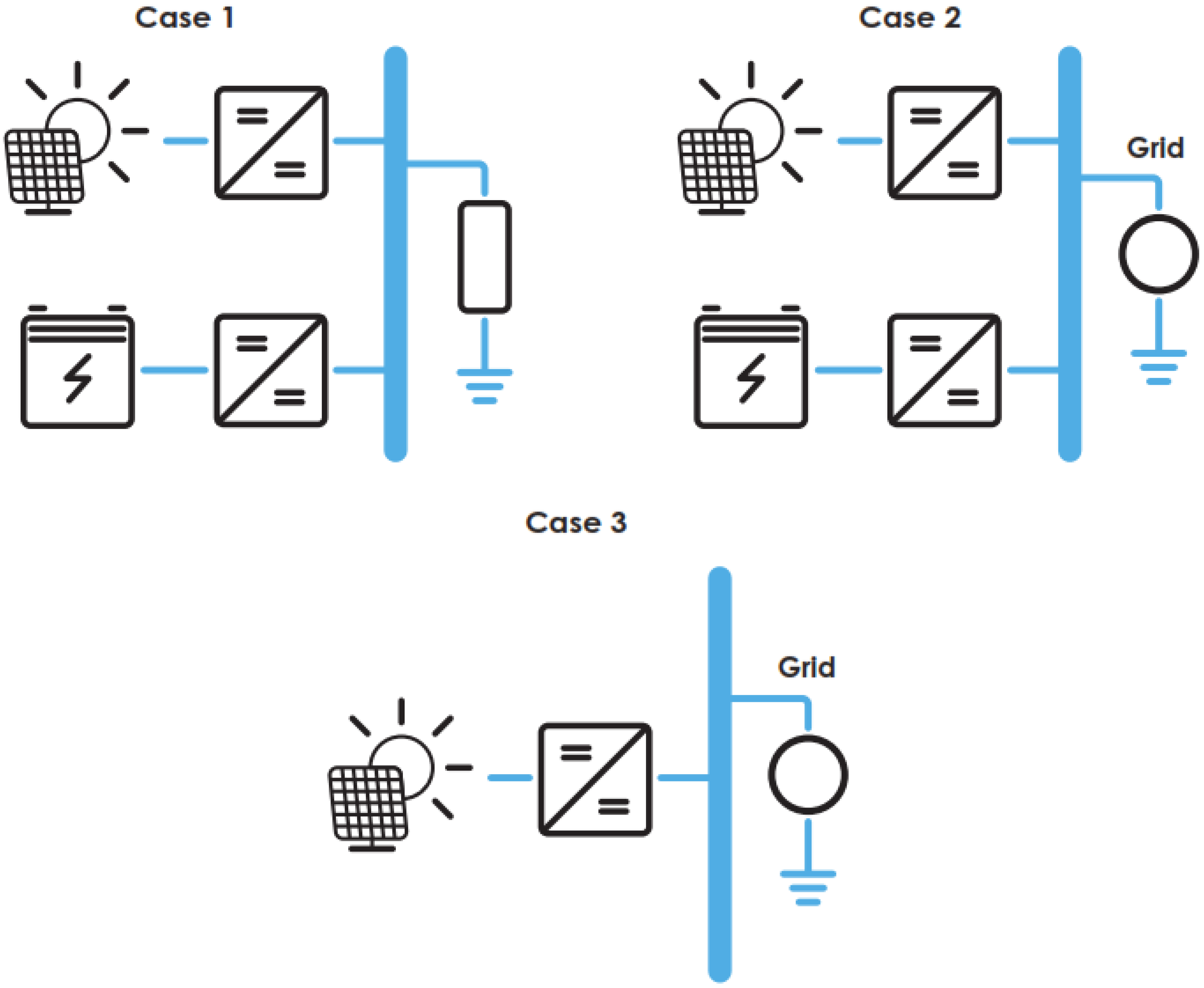 Energies 15 04408 g001