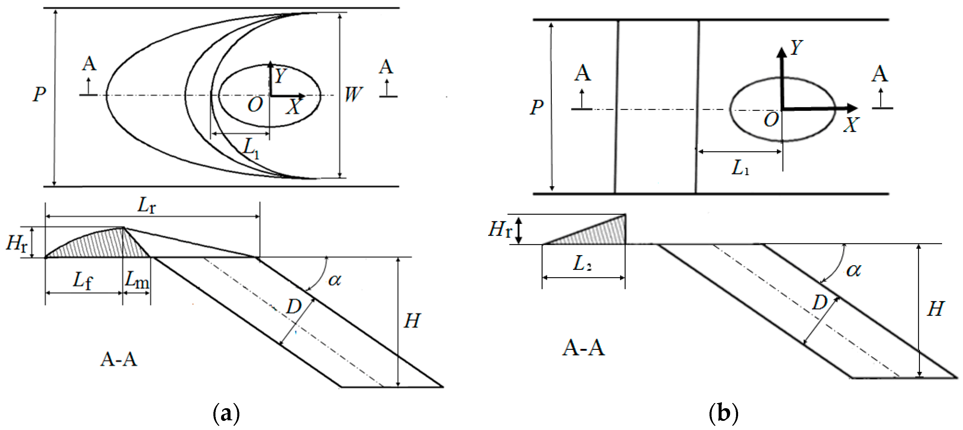 Energies 15 04415 g002