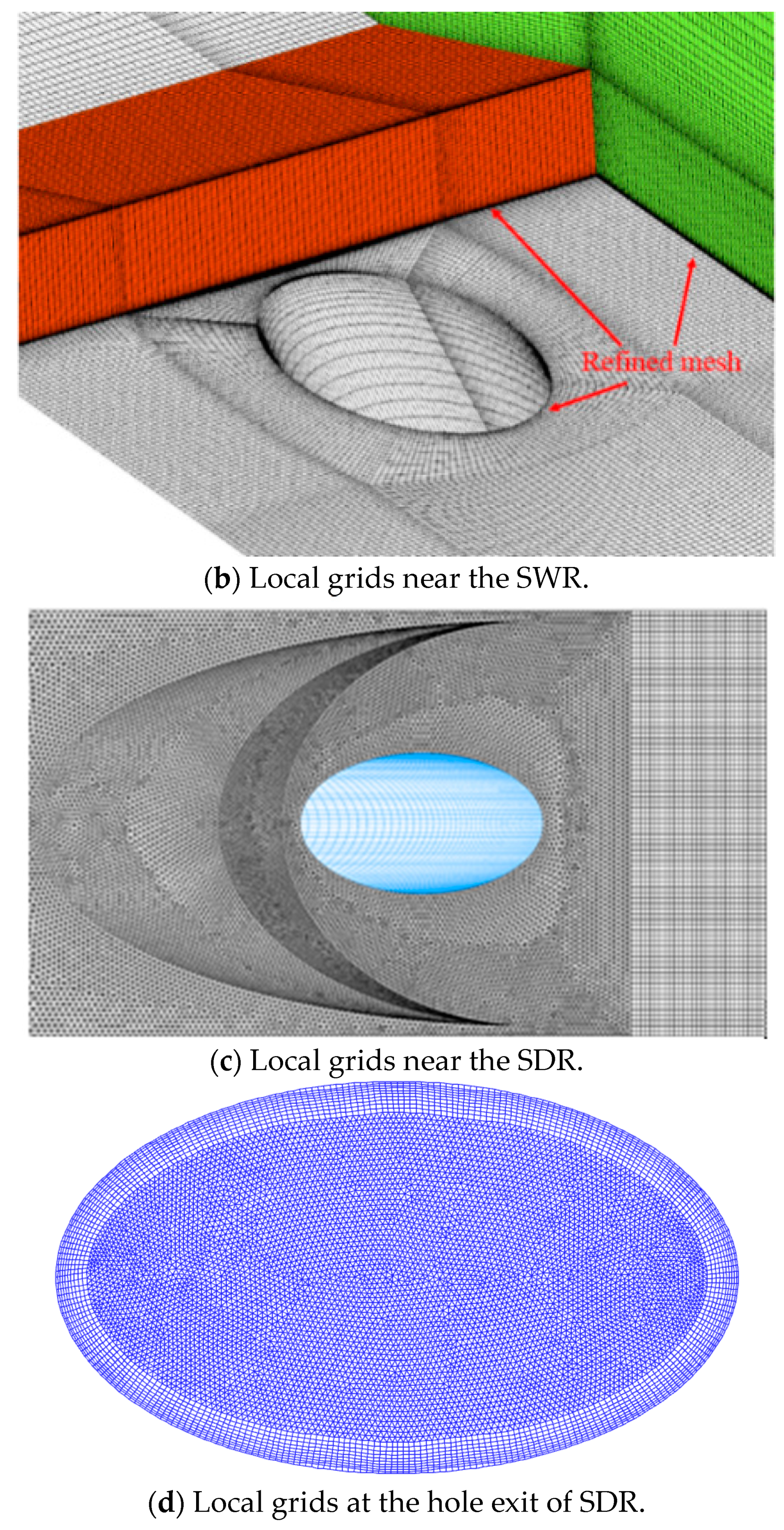 Energies 15 04415 g004b