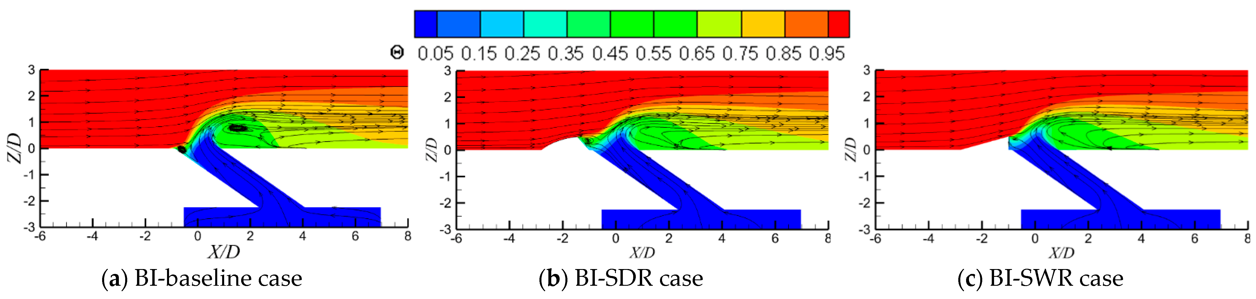 Energies 15 04415 g008