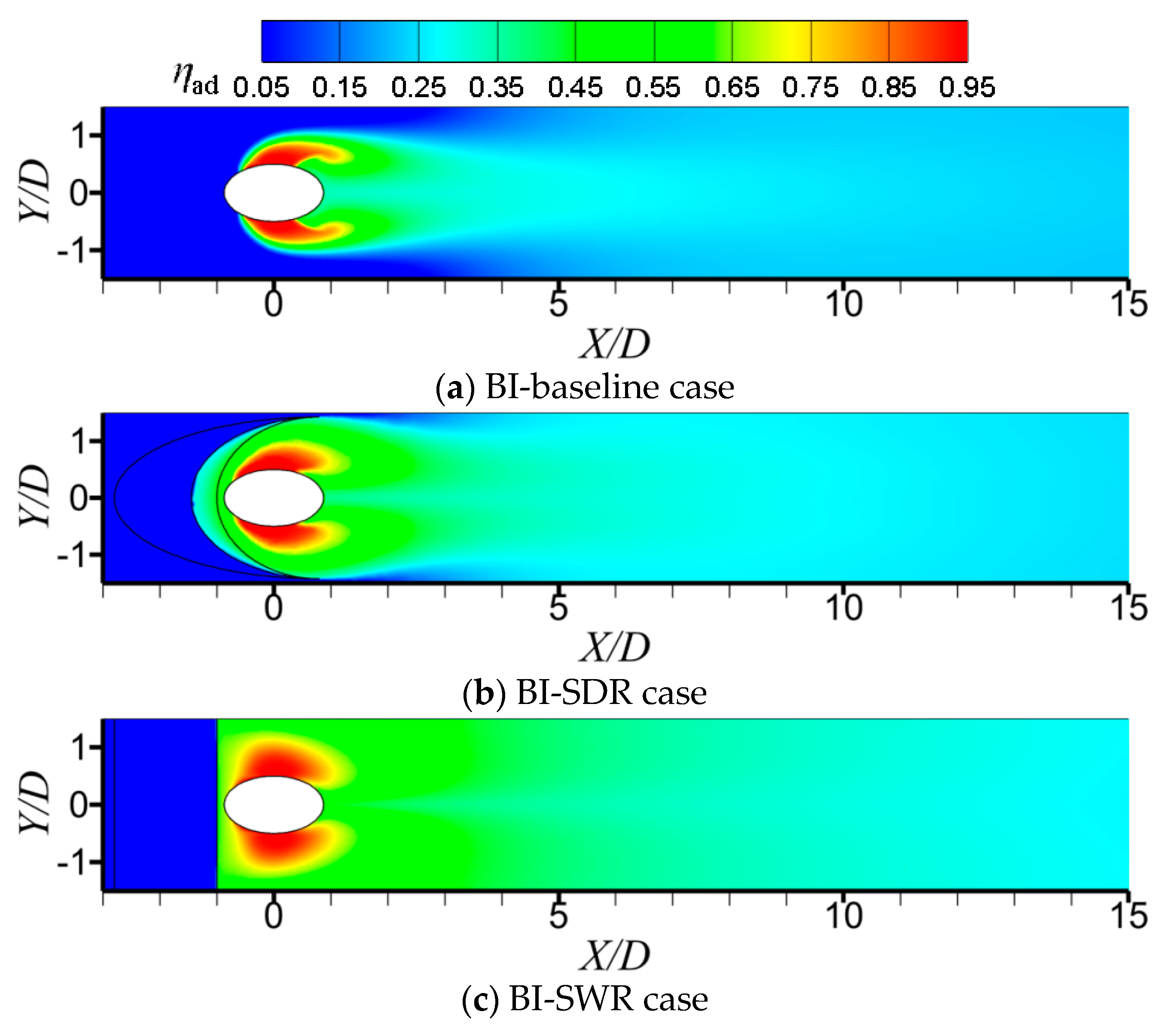 Energies 15 04415 g014