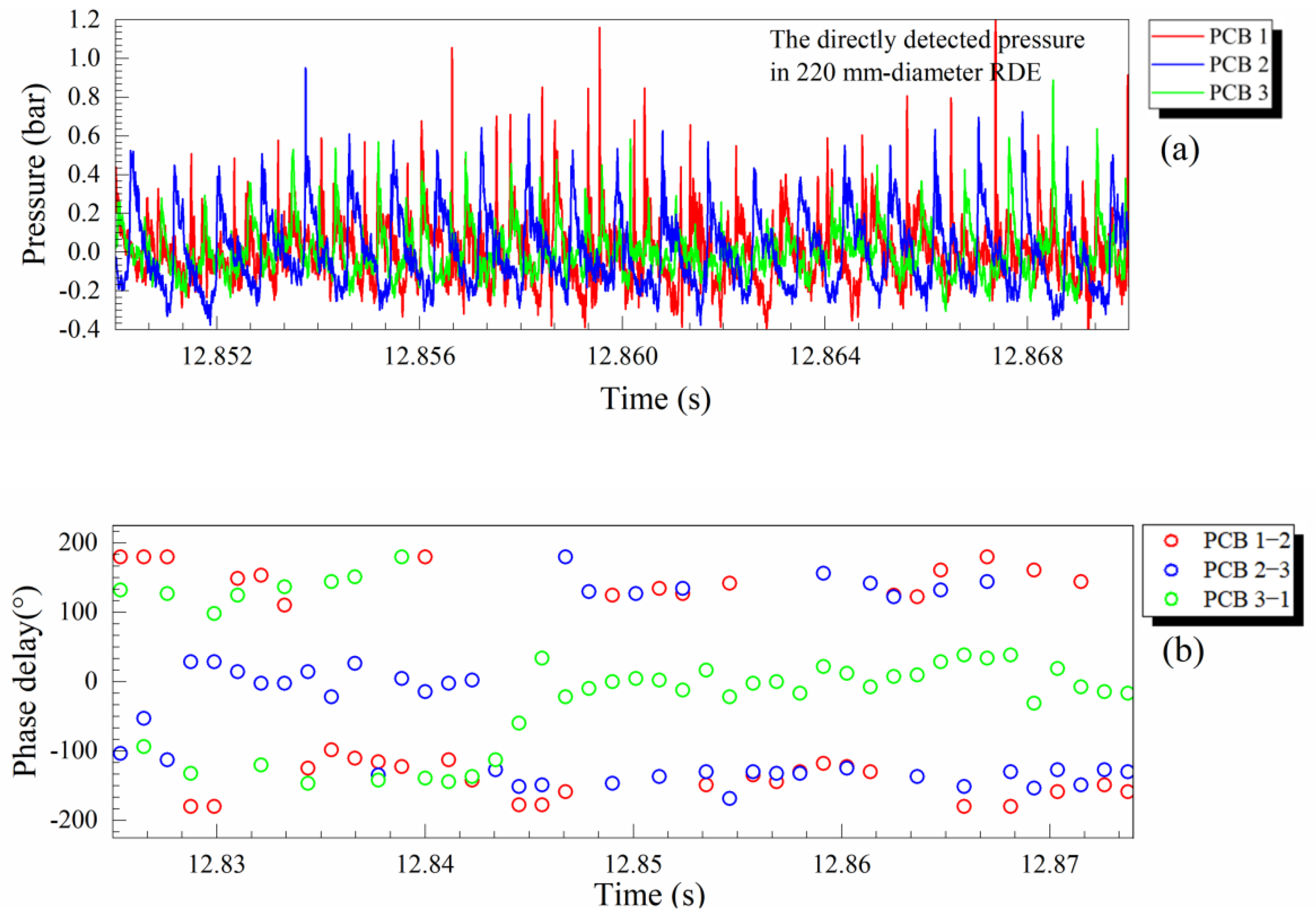 Energies 15 04442 g004