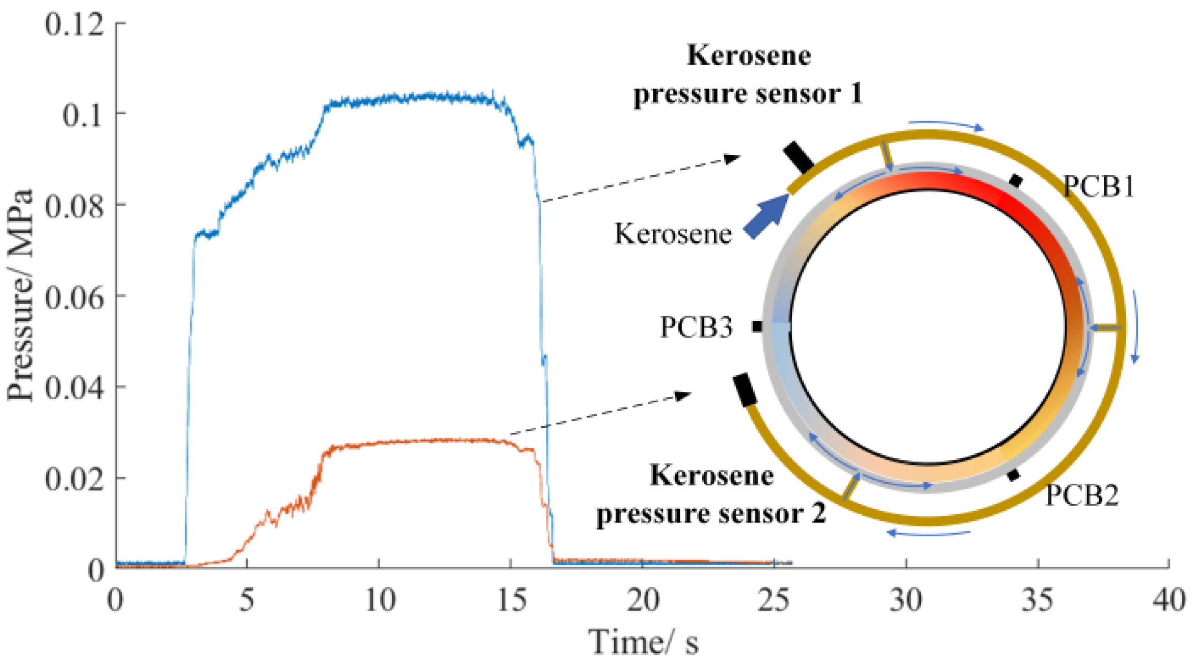 Energies 15 04442 g008