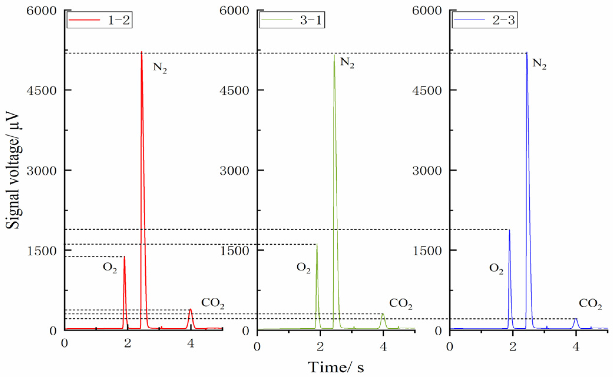 Energies 15 04442 g009