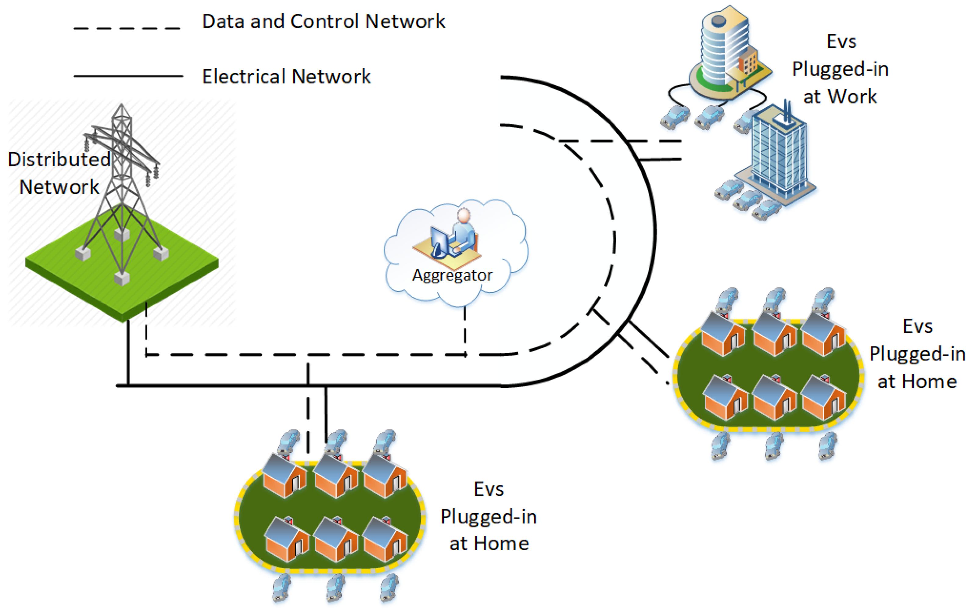 Energies 15 04446 g001