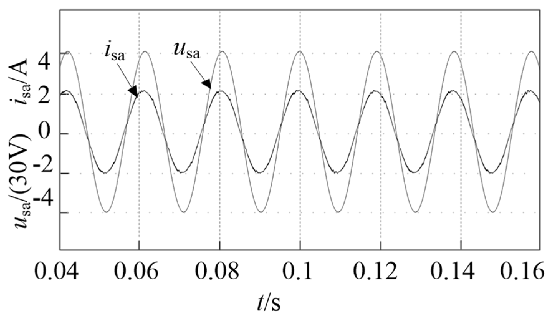 Energies 15 04447 g009
