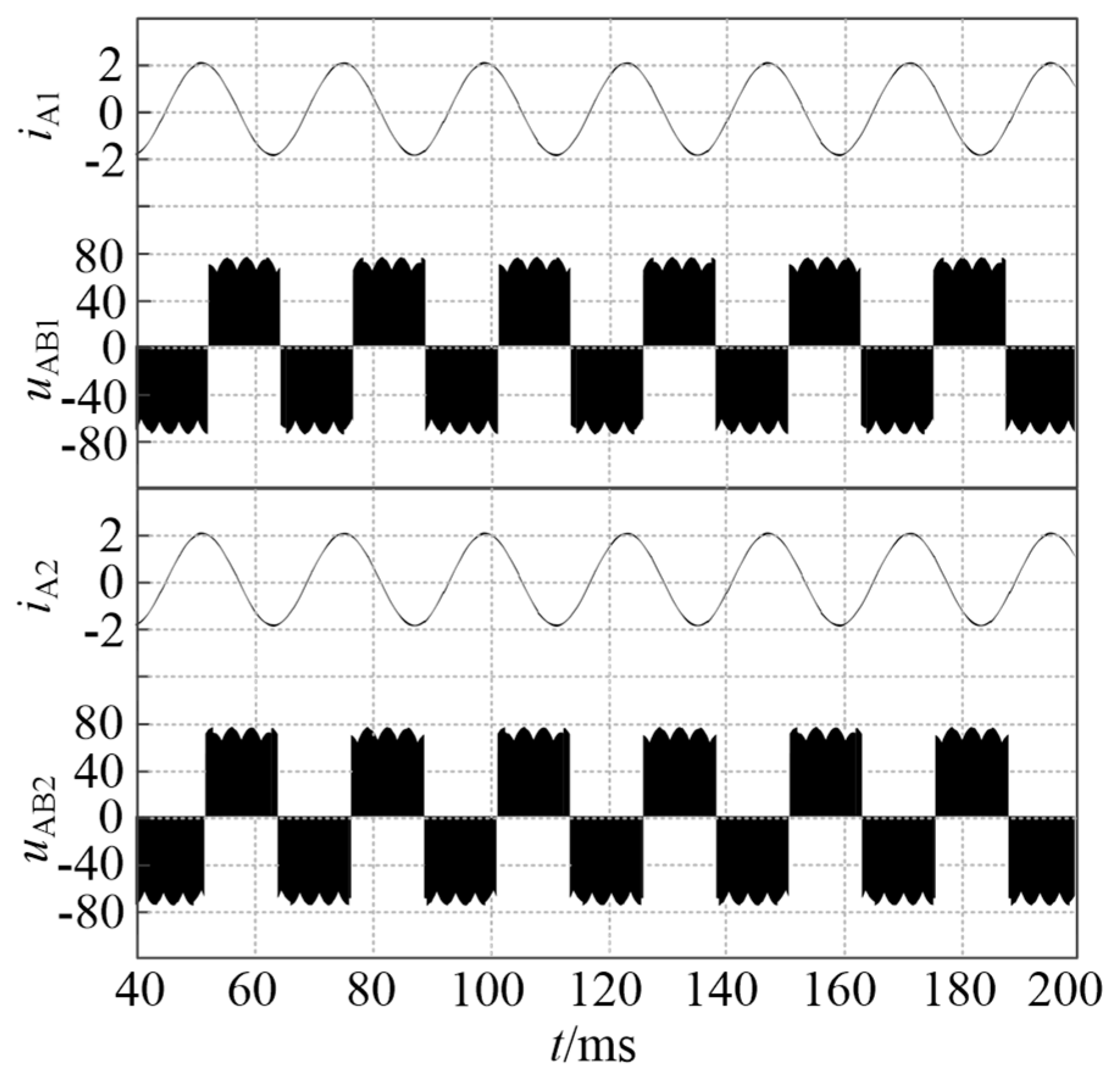 Energies 15 04447 g010