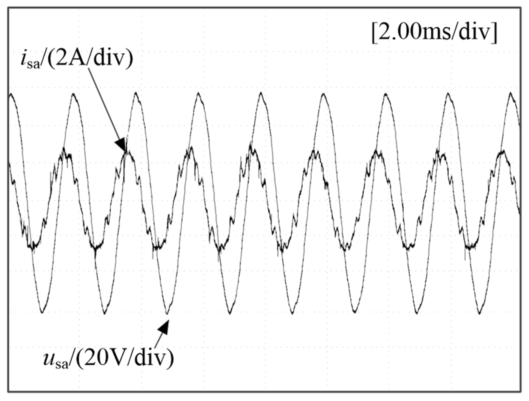 Energies 15 04447 g014