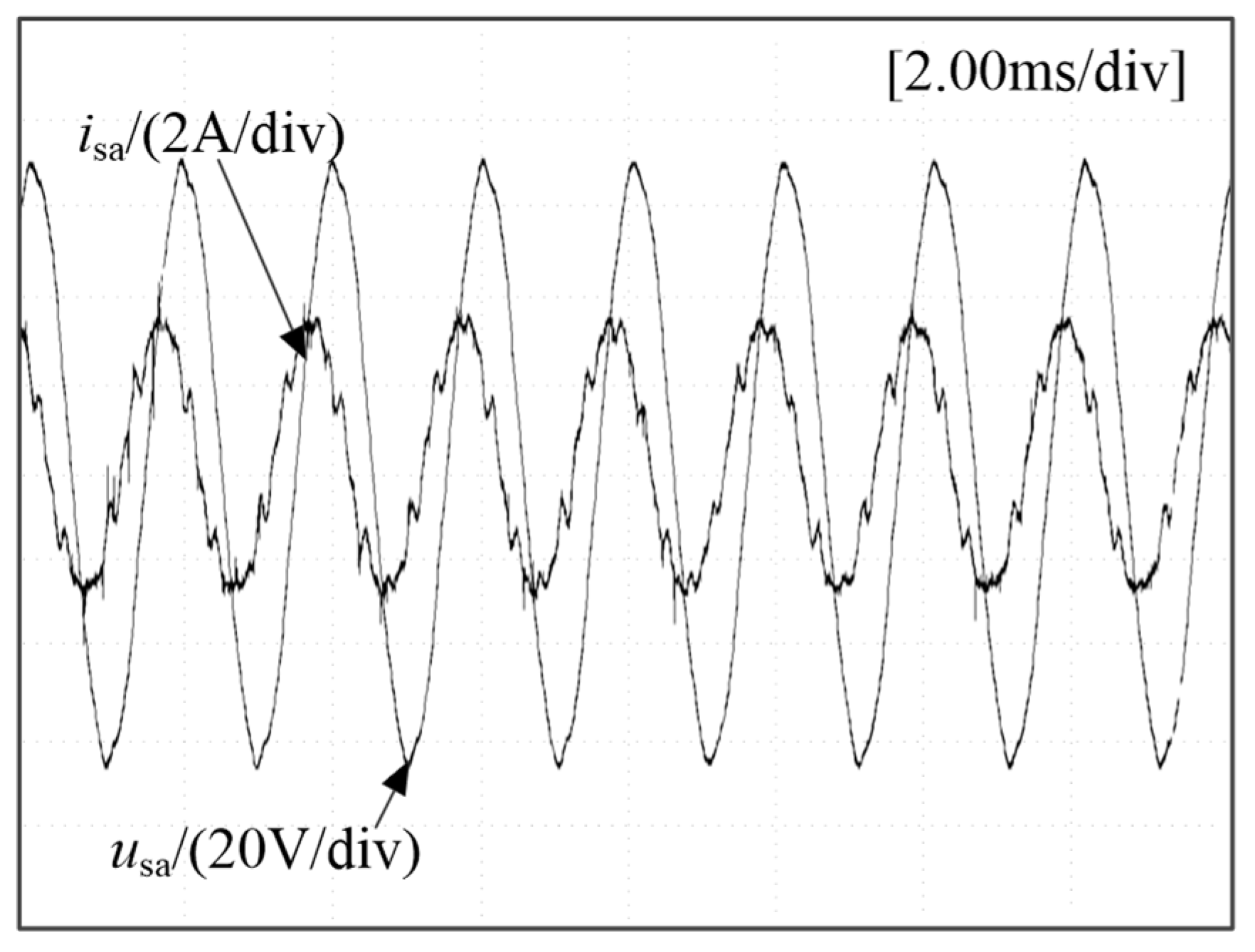 Energies 15 04447 g016