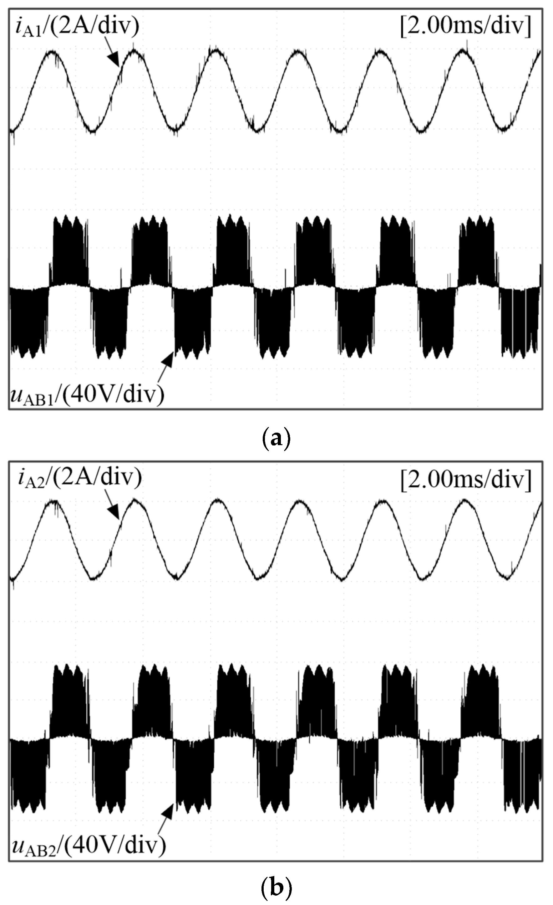 Energies 15 04447 g017