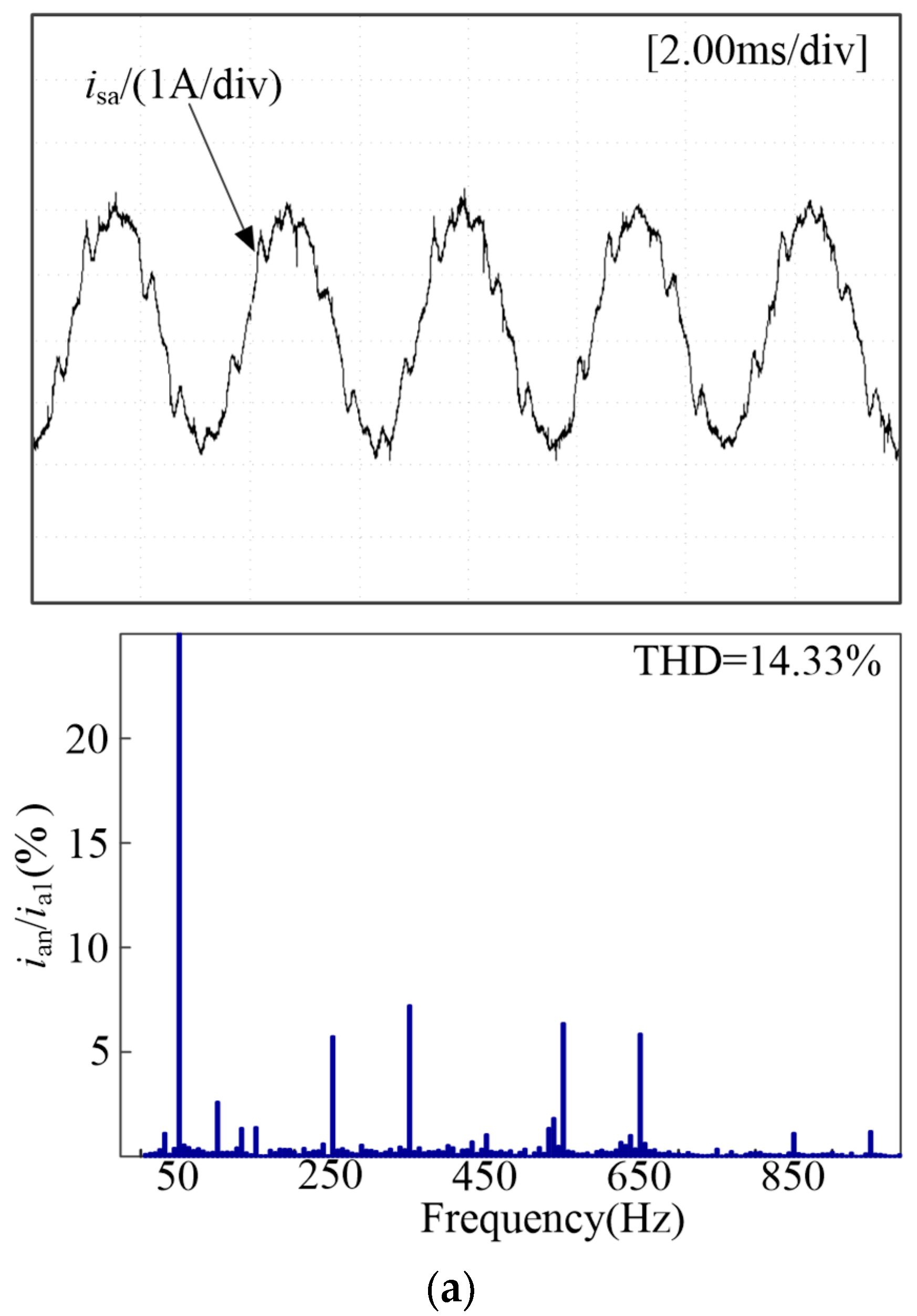 Energies 15 04447 g018a
