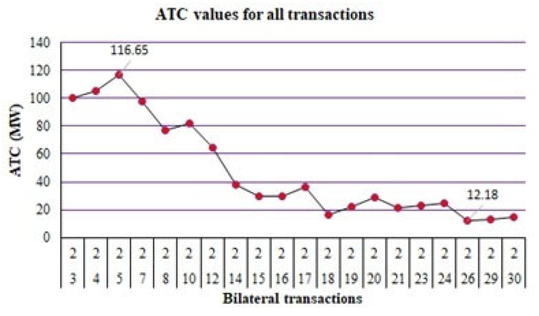 Energies 15 04448 g004