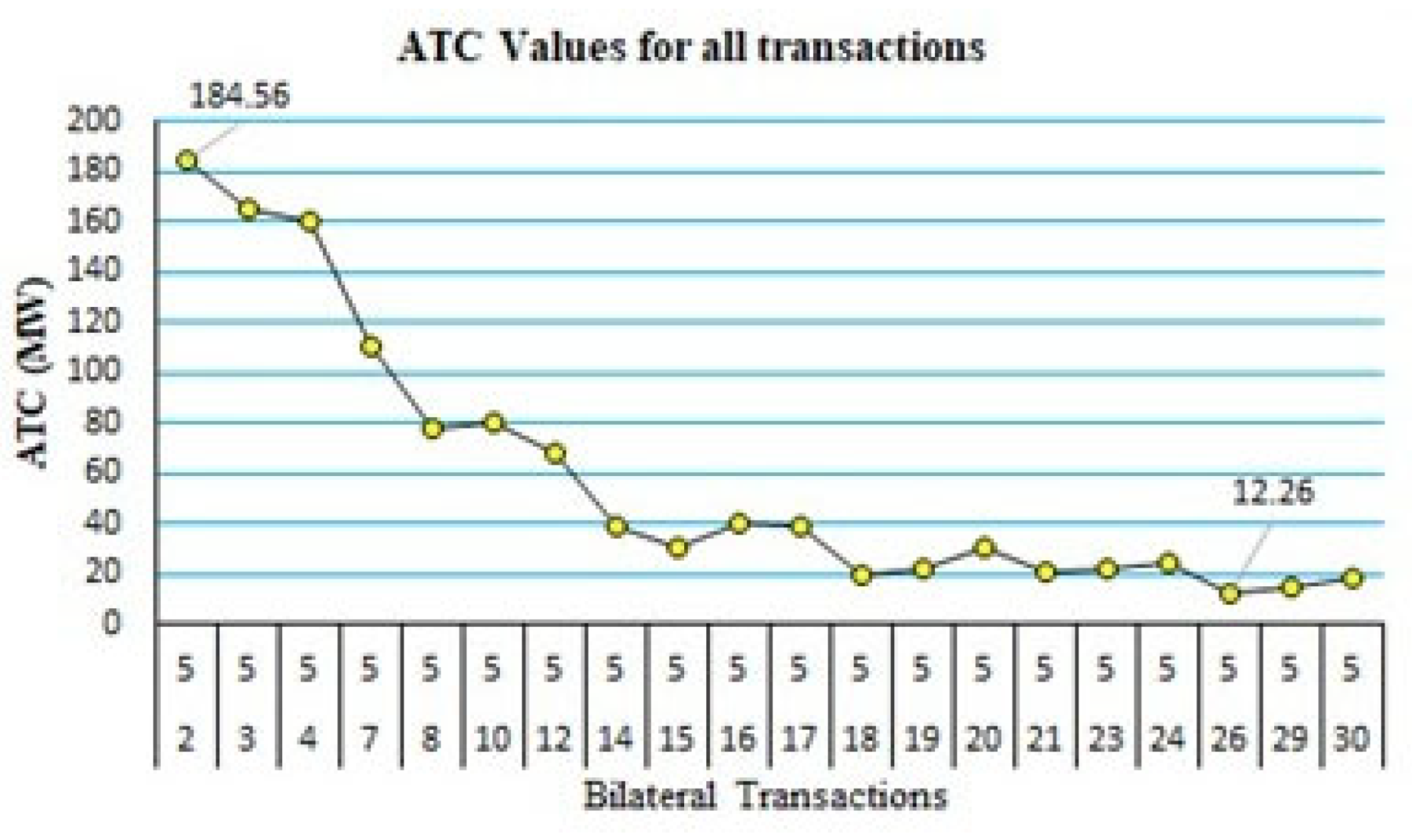 Energies 15 04448 g005