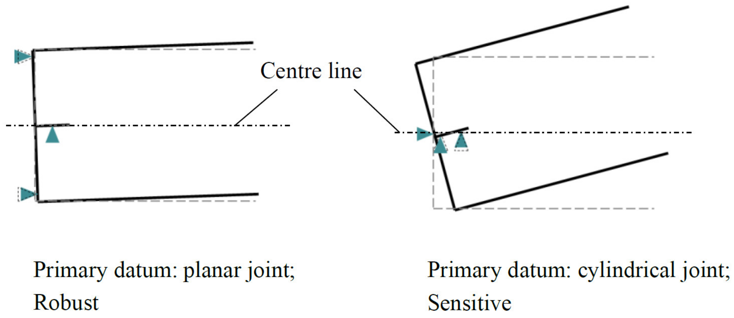 Energies 15 04451 g003