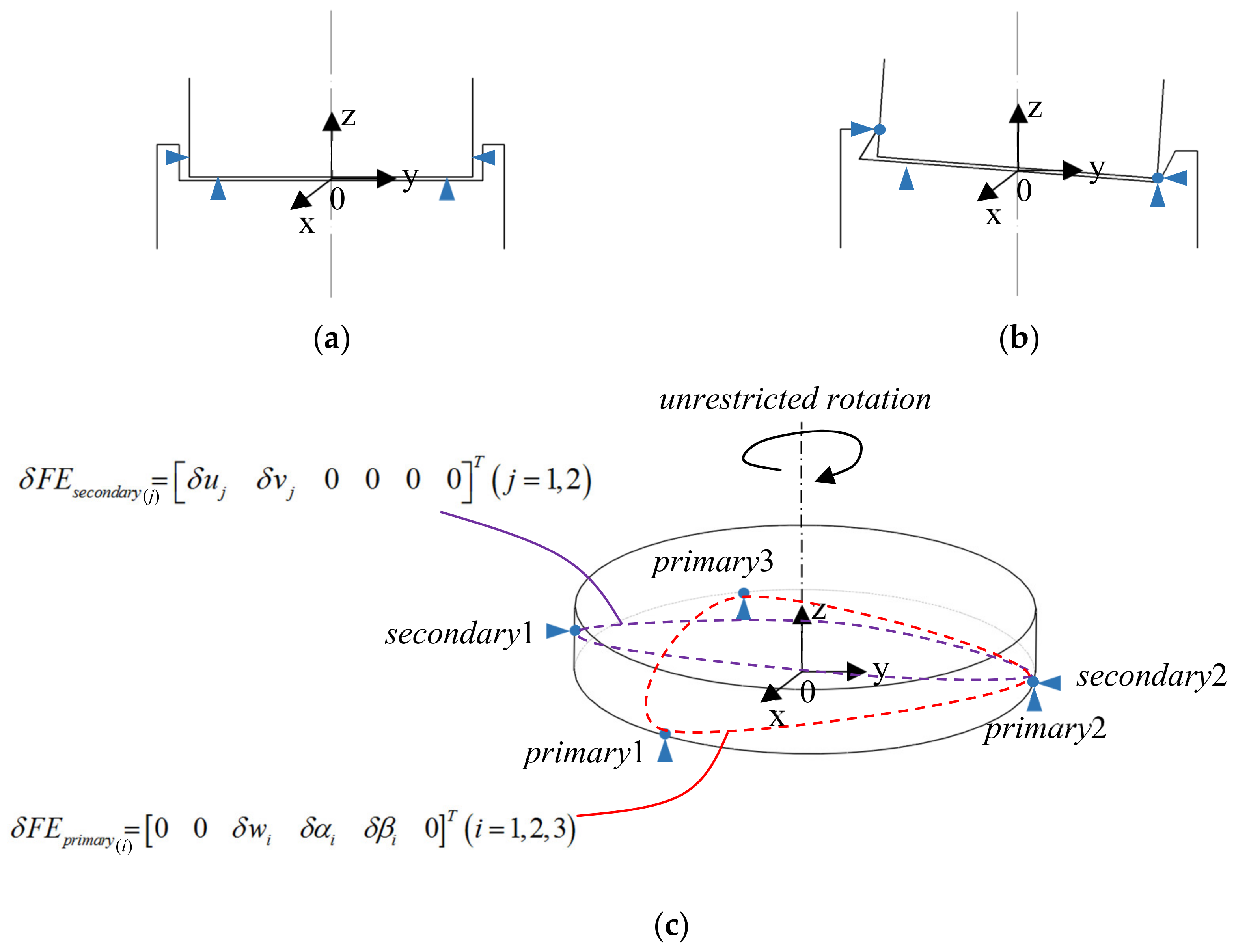 Energies 15 04451 g006