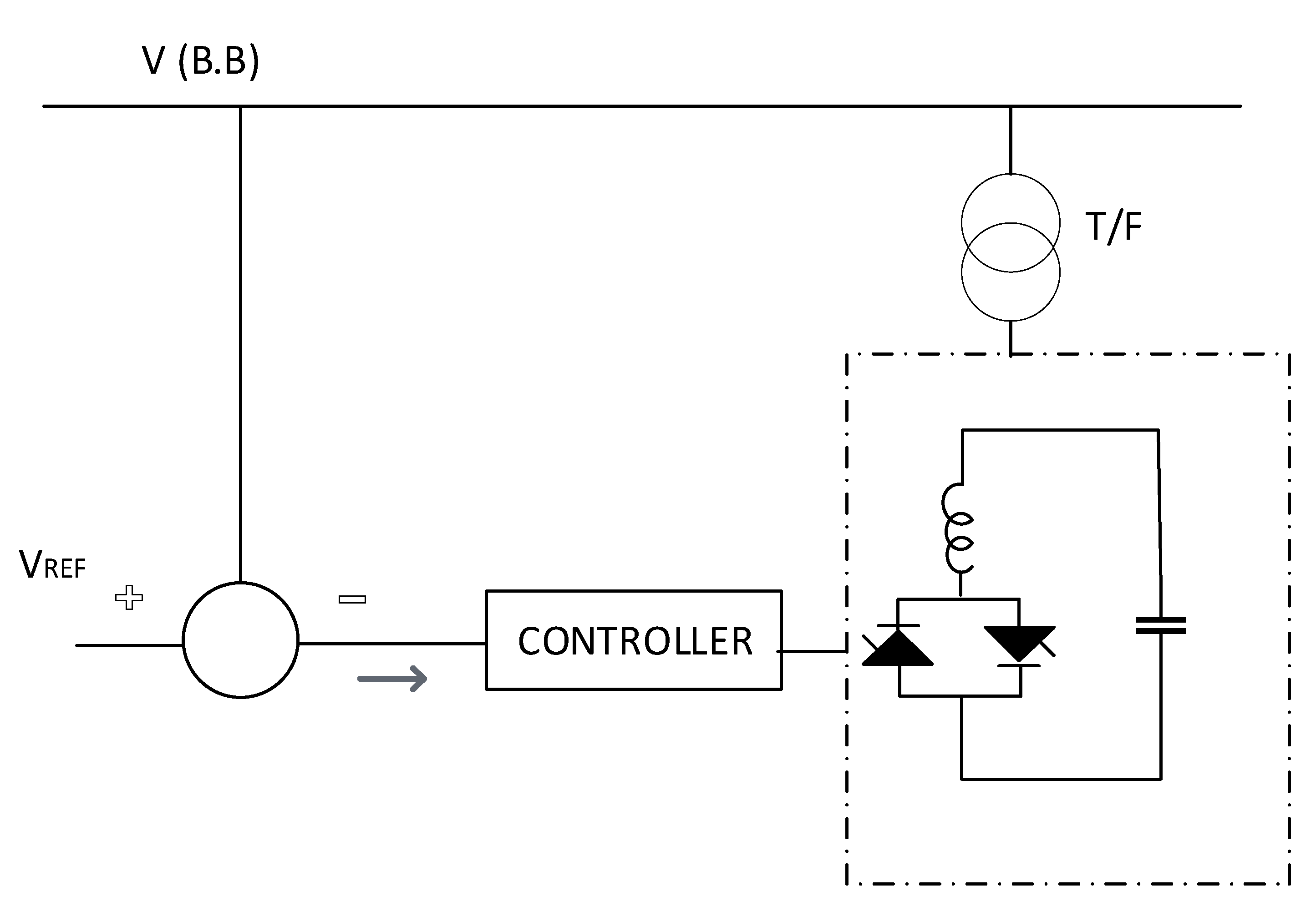 Energies 15 04453 g003