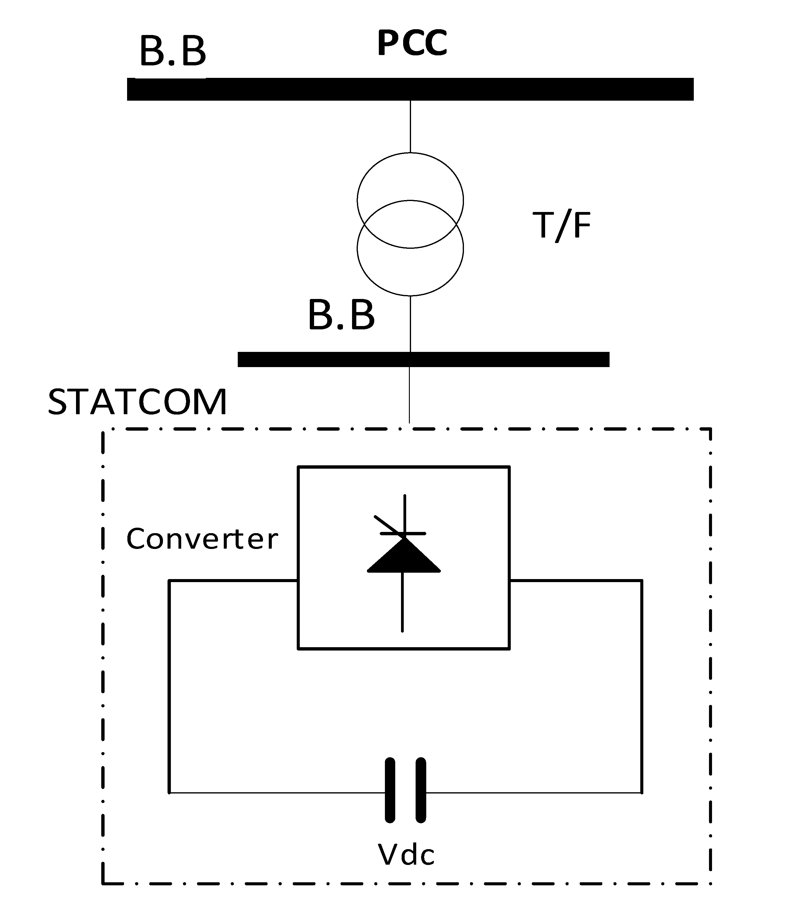 Energies 15 04453 g005