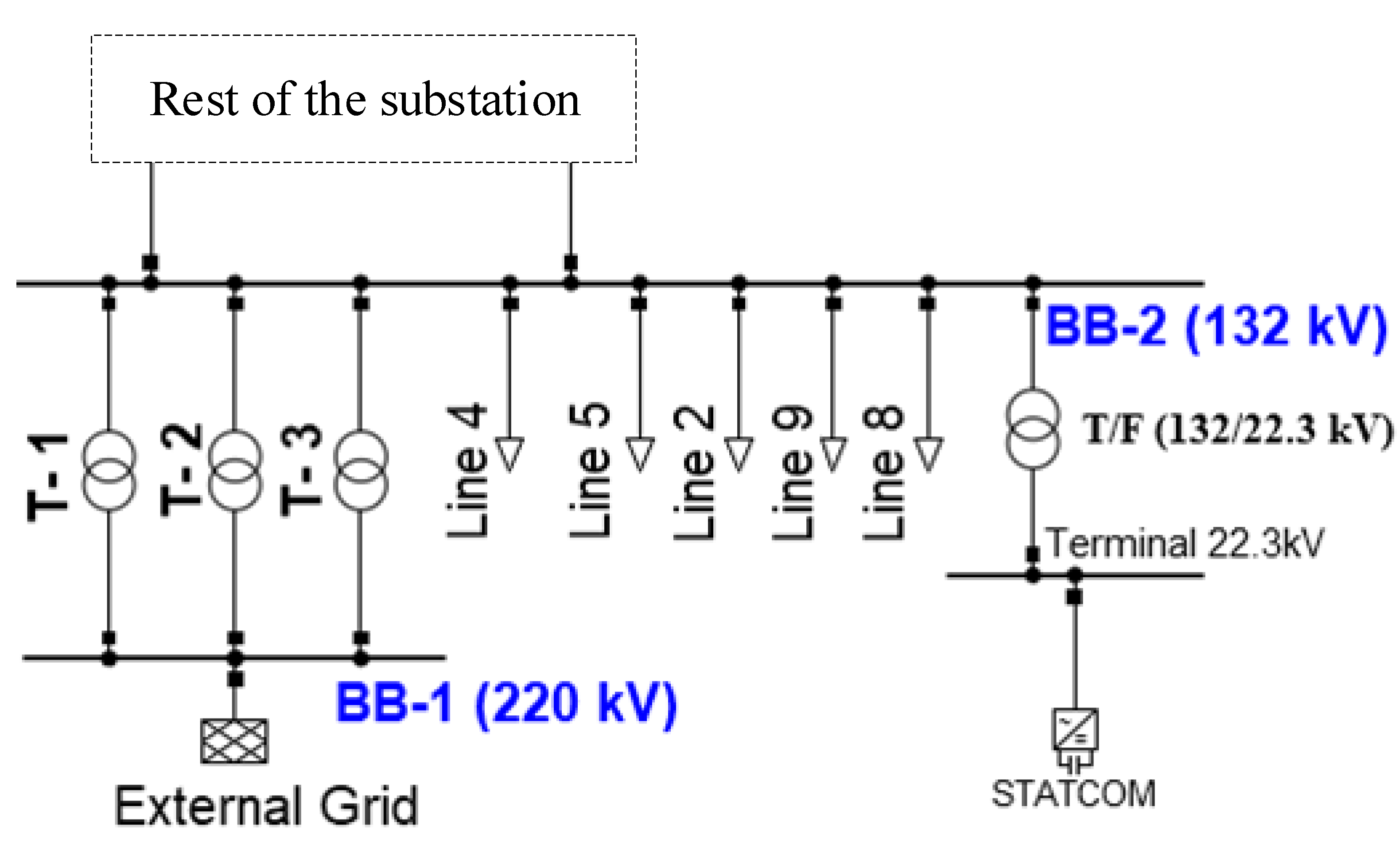 Energies 15 04453 g007